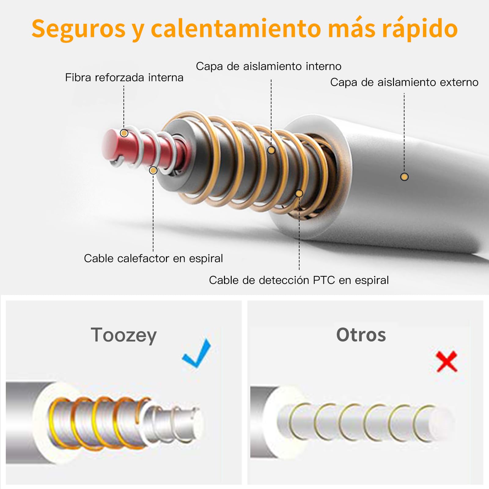 Toozey Manta Eléctrica para Perros y Gatos Interior, Ajustable Temporizador y Temperatrue Almohadilla Calefactora para Mascotas Gatos y Perros Recién Nacidos/Pequeños/Ancianos,Gris - M (60 * 45cm)