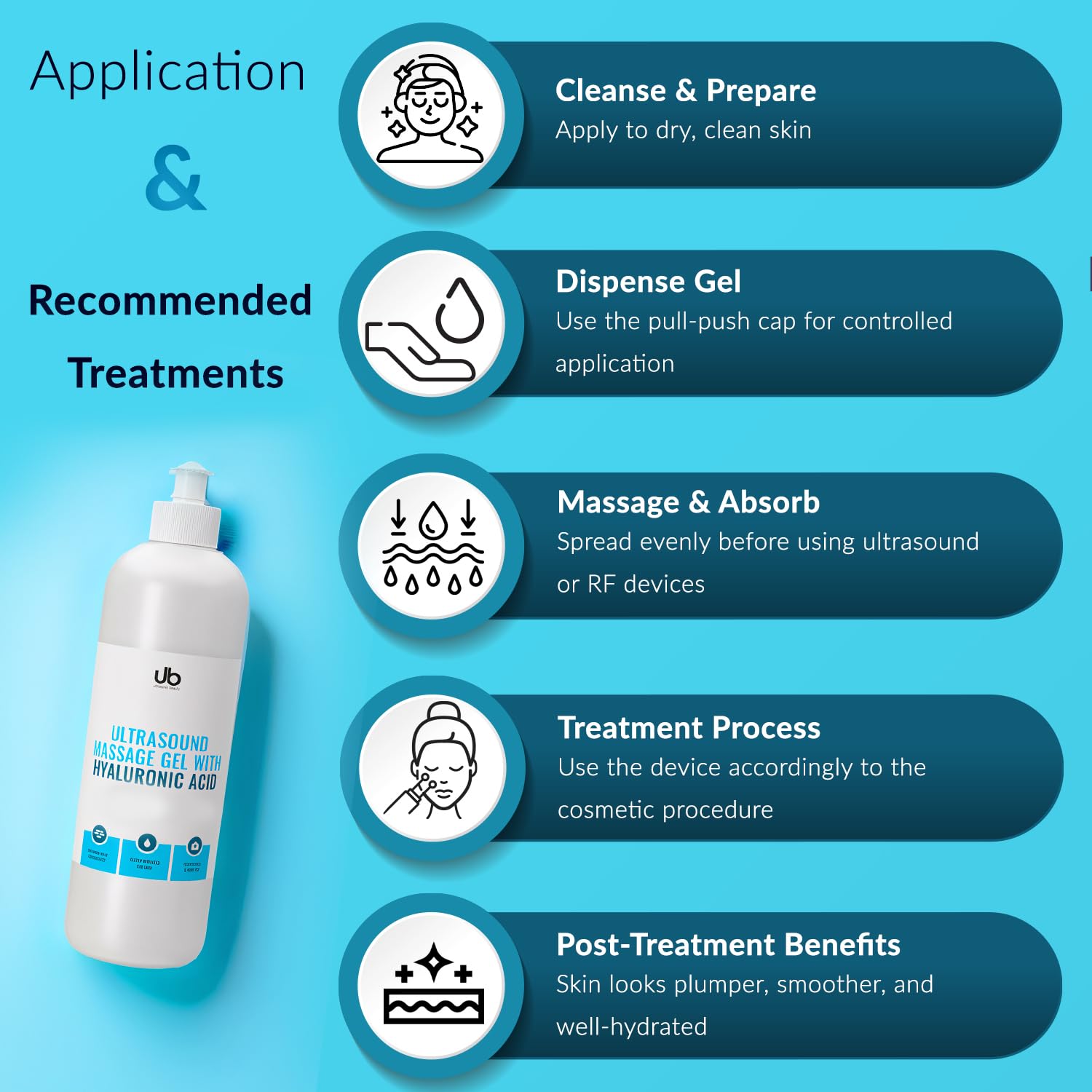 UB Gel – Gel de Ultrasonidos con Ácido Hialurónico | Hidratación Profunda y Conductividad Perfecta | Ideal para Cavitación, Radiofrecuencia, Electroporación y Microcorrientes 500 mL