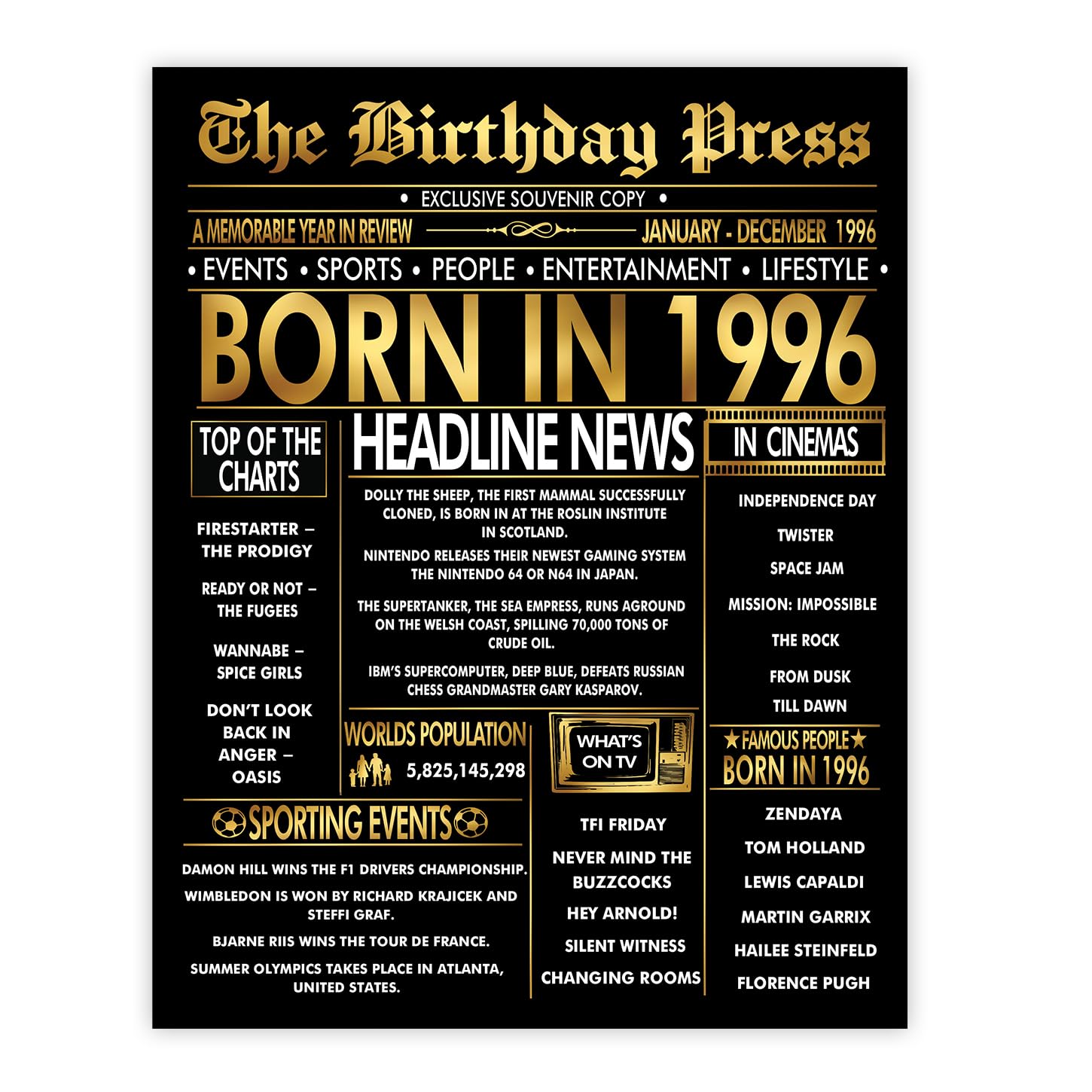 Stuff4 Gold 30th Birthday Poster Unframed - Golden Born In 1996 Newspaper - Happy 30 Birthday for Men Women Retro Vintage Gifts Back In 1996, 8x10 Inch Bday Party Decor Decoration