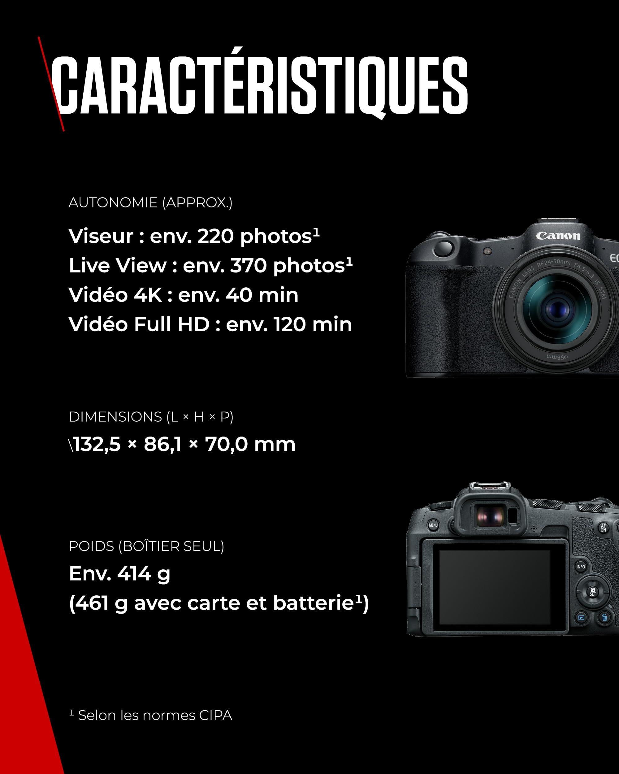 Canon EOS R8 + RF 24-50mm F4.5-6.3 - Appareil Photo Numérique Hybride - Capteur CMOS Plein Format 24,2 Mpx - Appareil Photo Dual Pixel CMOS AF II - Écran Tactile LCD - Compatibilité UVC-UAC