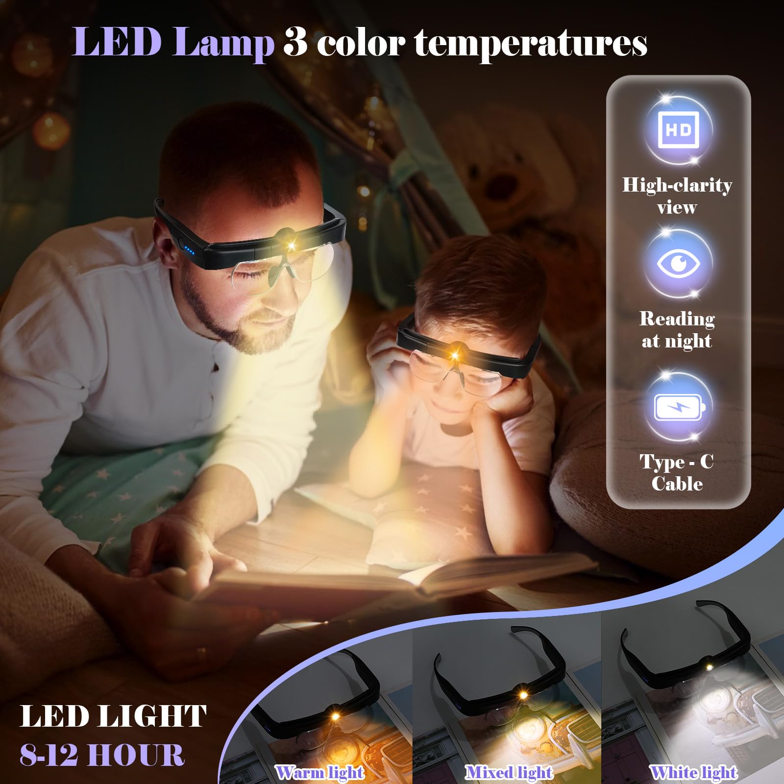 NZQXJXZ Lupa con Diadema con Luz LED, 1.5X 2.5X 3.5X 5X lupas de Gran Aumento con luz, Ajustable Gafas de Aumento Lupa para Leer, Coser, Reparaciones, Joyería, Negro