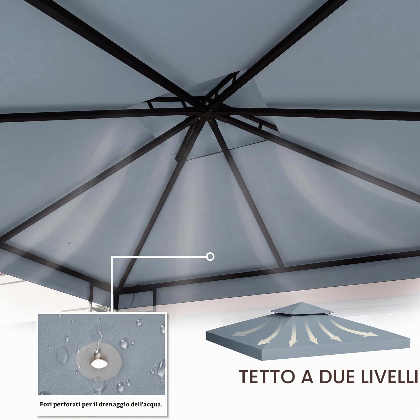 Telo di ricambio per gazebo 3x3, telo impermeabile, poliestere 300D | Telo di ricambio resistente per gazebo da giardino 3x3 m, poliestere 300D, resistente ai raggi UV, impermeabile