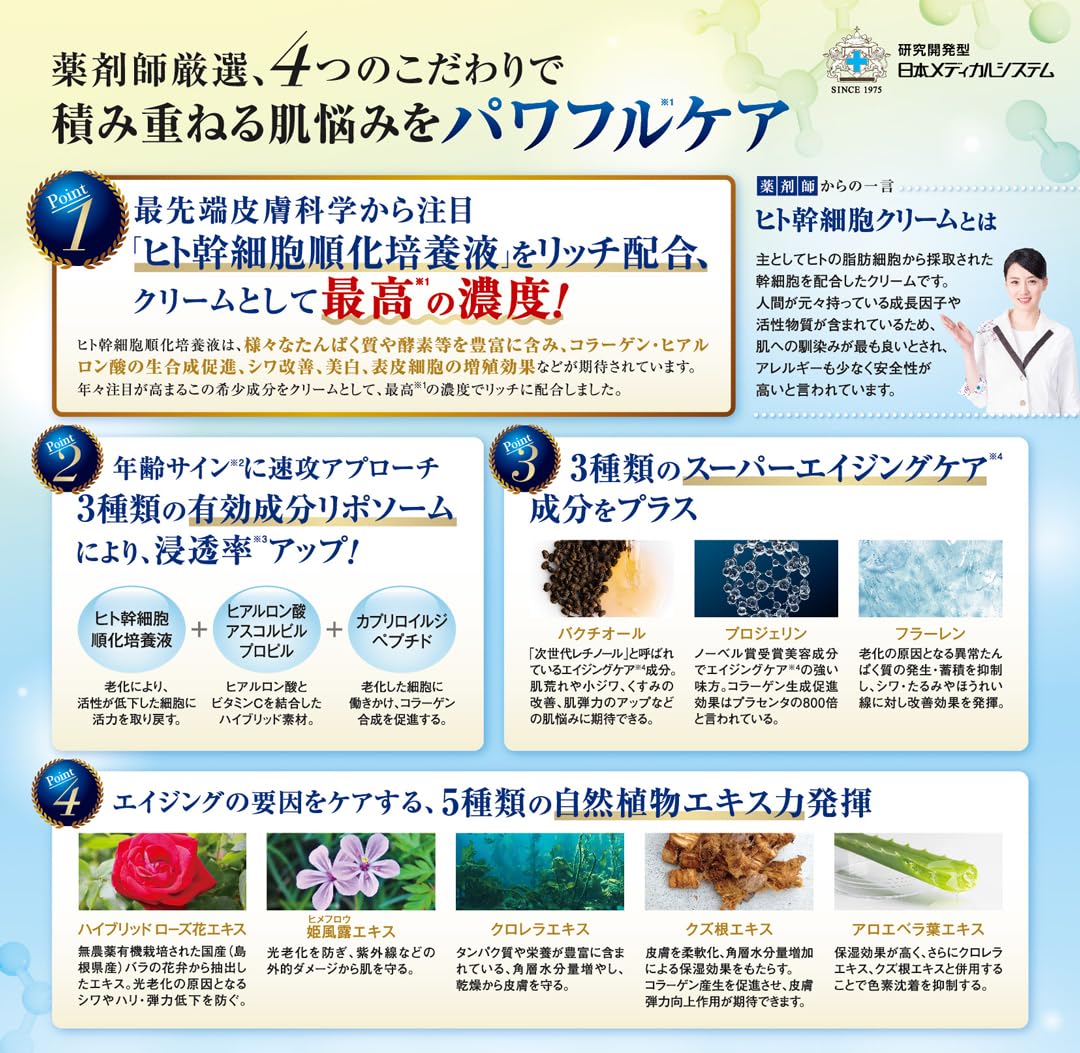 Amazon | 日本メディカルシステム アゲインナンバー20 クリーム 30g