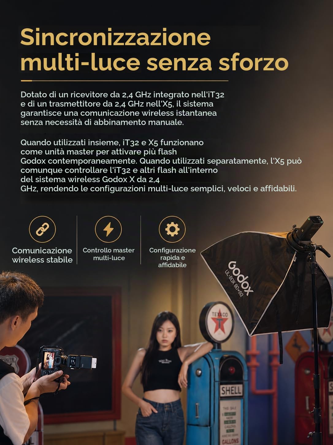Godox iT32 TTL Flash per Fuji con Trigger Wireless X5-F, 2.4G HSS 1/8000s | Touchscreen & LED, Compatibile con Fujifilm X100VI X-E5 XT5 X100V X100T XS20 XS10 XT30II XM5 GFX50S GFX50R XT4 XT3 GFX100RF | Touchscreen & LED, Compatibile con Fujifilm X100VI X-