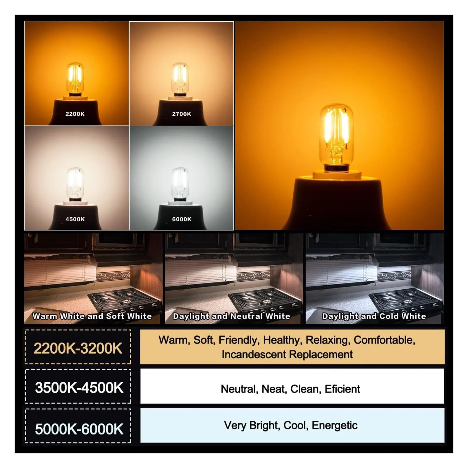 Luces Led nocturnas T20, Bombilla de filamento Tubular de 1W, lámpara de refrigerador de Radio regulable E12 E14, bombillas de repuesto de 2200K 2700K 4500K 6000K(Super Warm 2200K,25PCS T