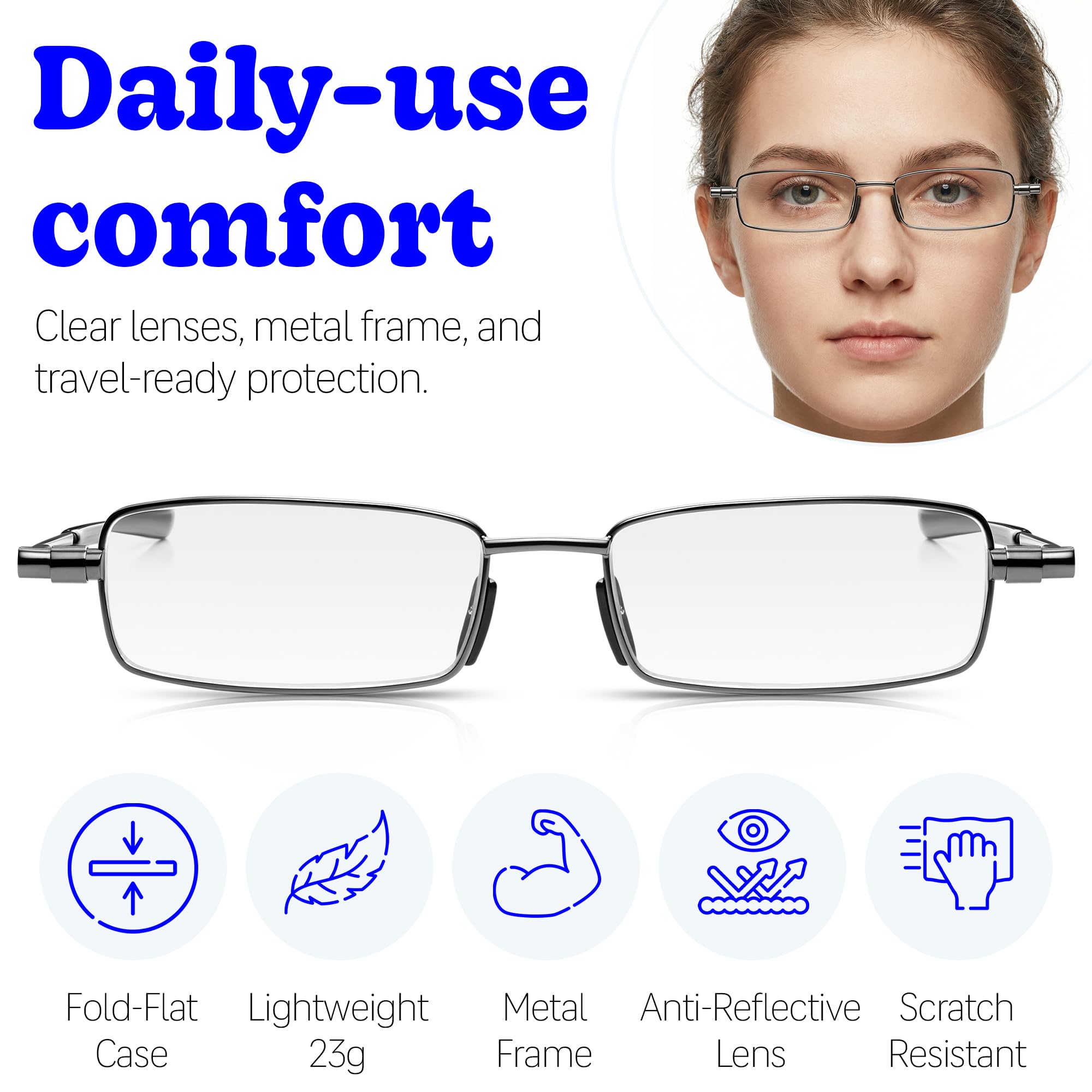 Klappbare Lesebrille +1 bis +3,5, leicht flach klappbare, hochwertige Brille mit robustem Schutzetui