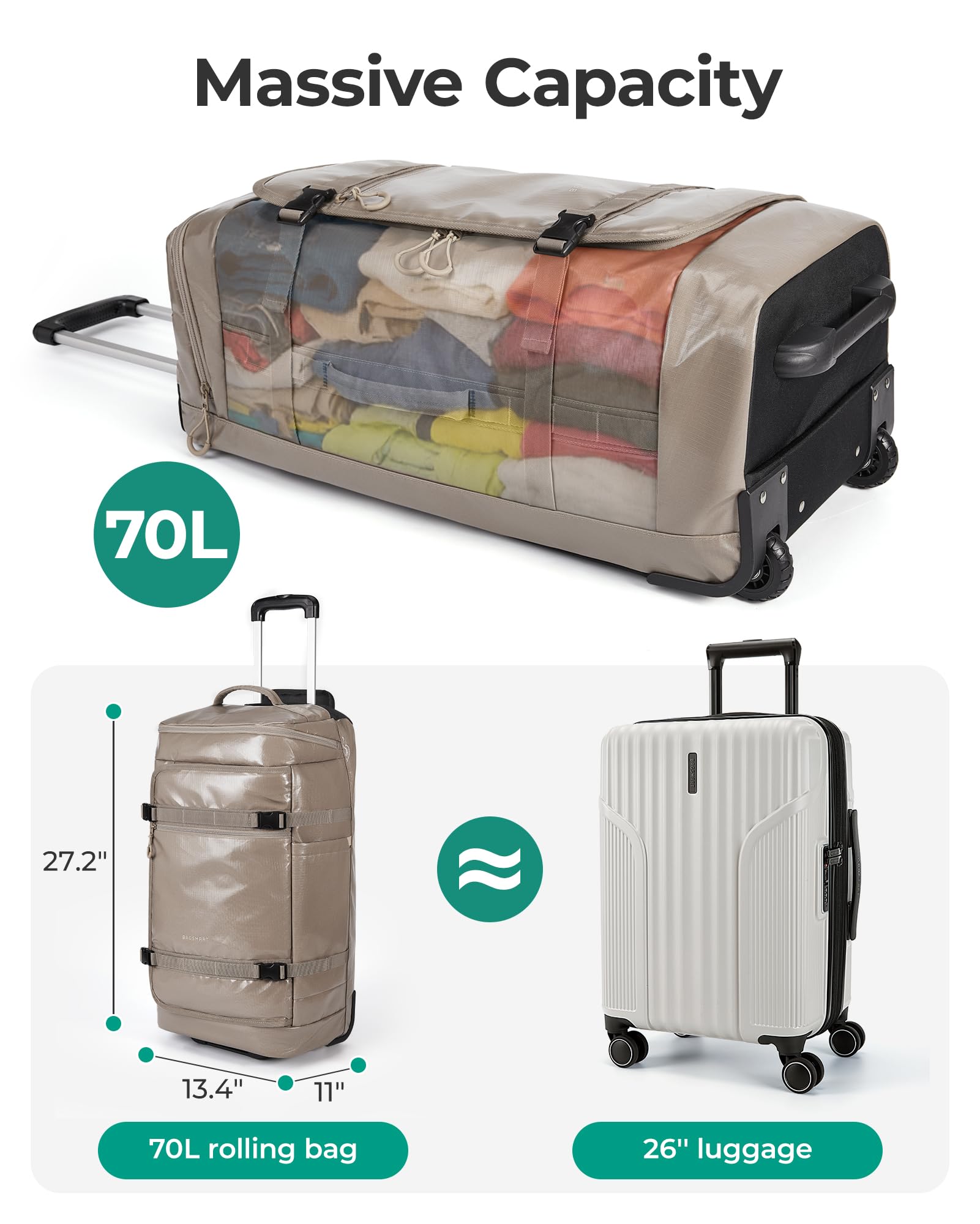 BAGSMART Rolling Duffle Bag with Wheels, Travel Duffel Luggage Bag for Women, Water Repellent Heavy Duty for Travel Camp, Grey, Medium, 48L: Black Large-70L