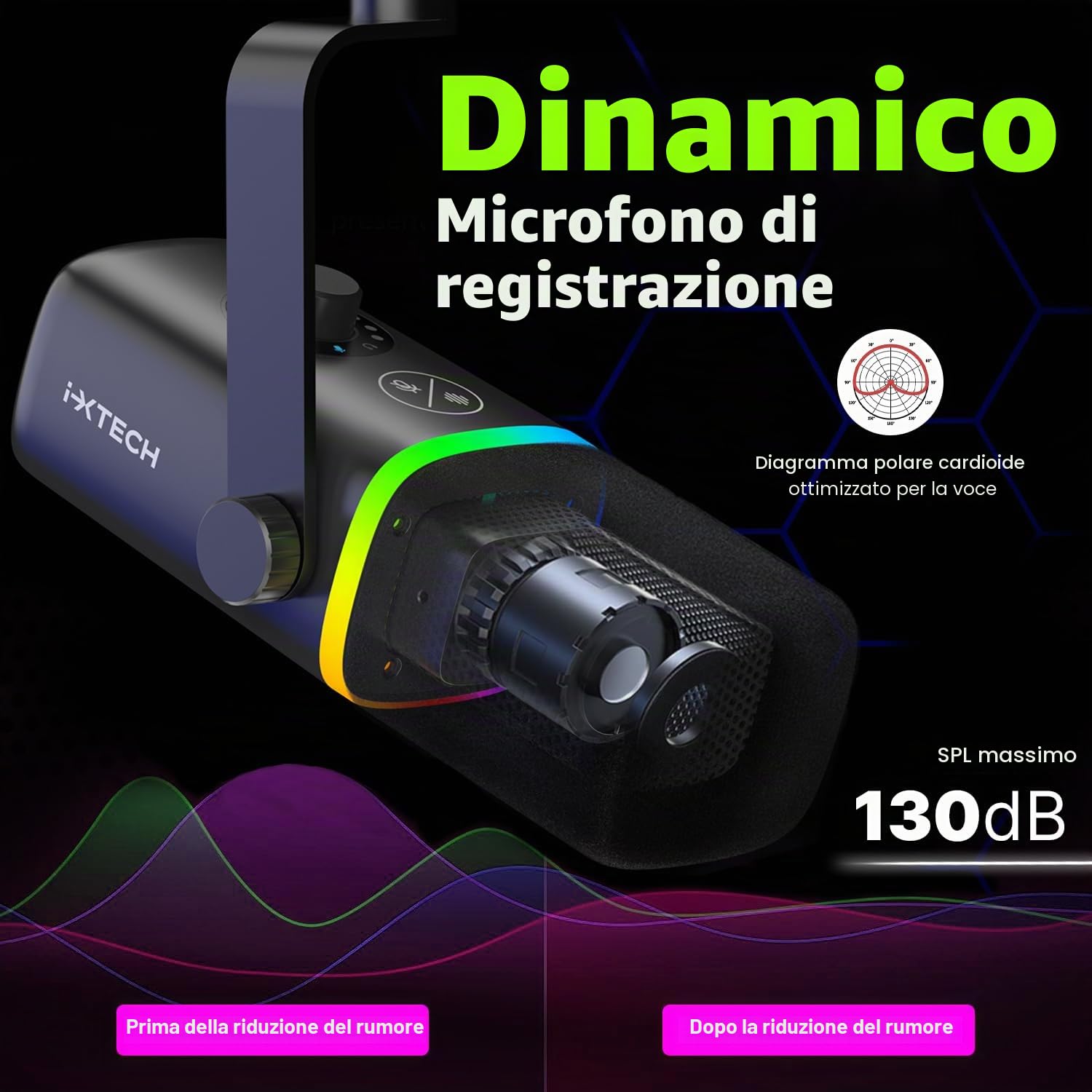 IXTECH Microfono USB da gioco per PC, con cancellazione del rumore, microfono a condensatore per podcast e streaming video, con supporto treppiede, filtro pop, supporto antiurto, controllo del
