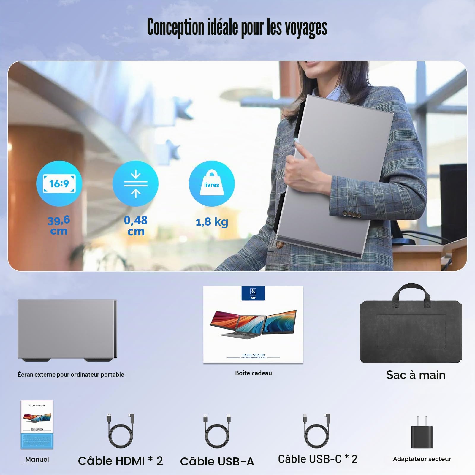 KEFEYA Triple Ecran PC Portable 15,6", FHD 1080P IPS Ecran Ordinateur, Écran de Eye Care pour Ordinateur Portable 12-17,3", HDR Ultra-Fin et Léger Extension Ecran pour Mac Windows Chrome Switch Xbox