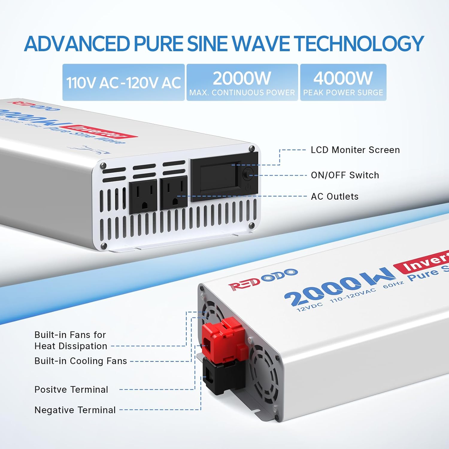 Redodo 2000 watt Power Inverter Detailed
