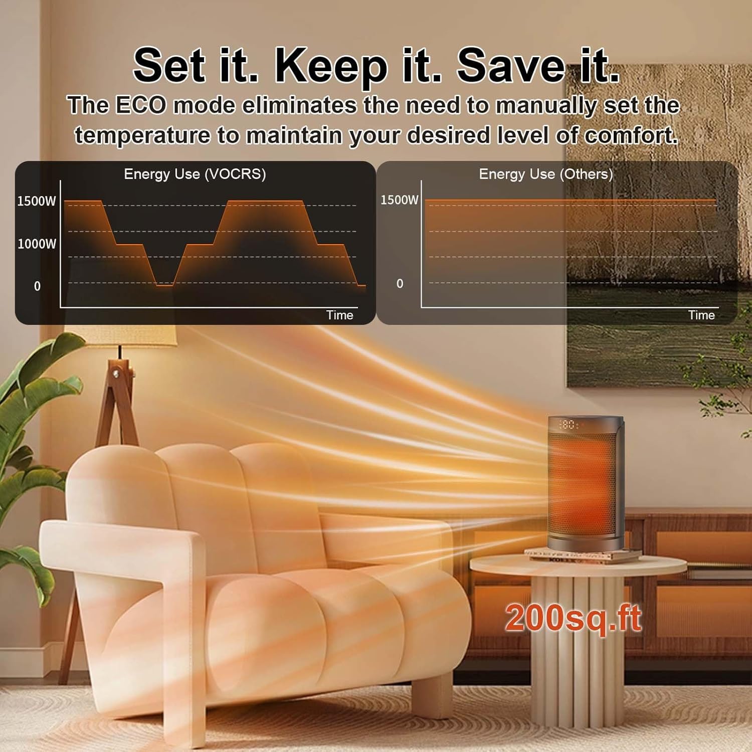 Small Portable Space Heater for Indoor Use - QOWETU 1500W Electric Heaters with Thermostat, 70° Oscillation, 5 Modes, Remote, 12H Timer, Quiet Heater for Office, Bedroom, Large Room