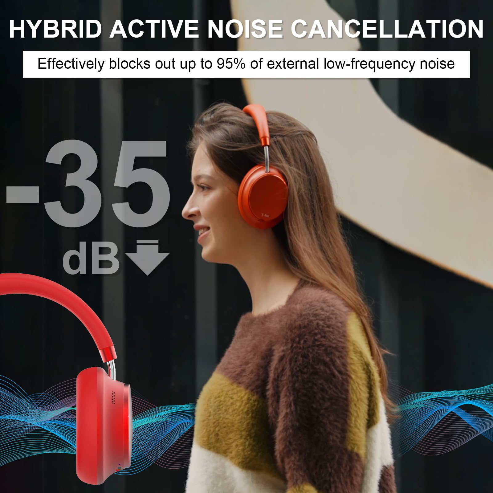 T-fun NC35 Cuffie Over-ear con Cancellazione Rumore Ibrido,Audio Spaziale, Modalità Trasparenza,Bluetooth 5.3, Equalizzatore Personalizzato Tramite App, 55 ore di Riproduzione ANC per Viaggi/Lavoro