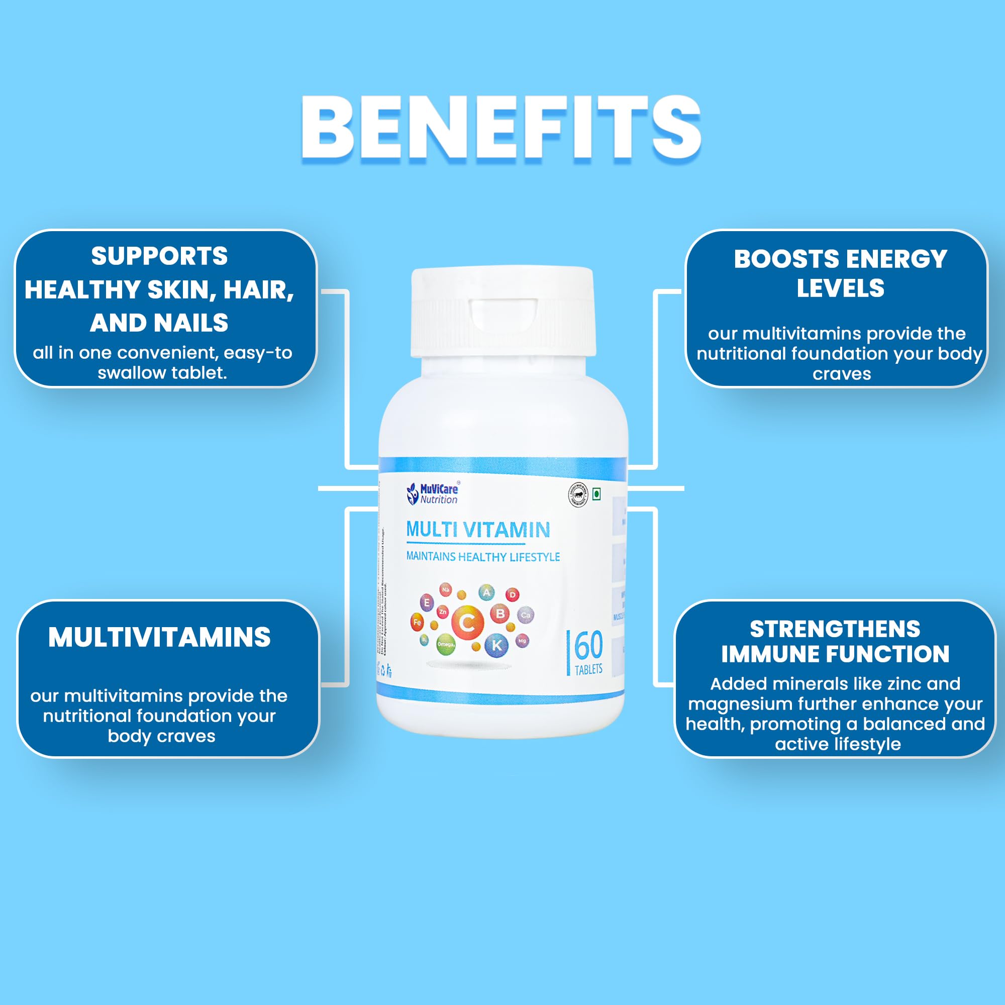 Muvicare Multivitamin For Men & Women (60 Tablets) | Supplements For Vitamin D3 and Multiminerals | Gym Supplements To Support Energy, Immunity & Recovery 1