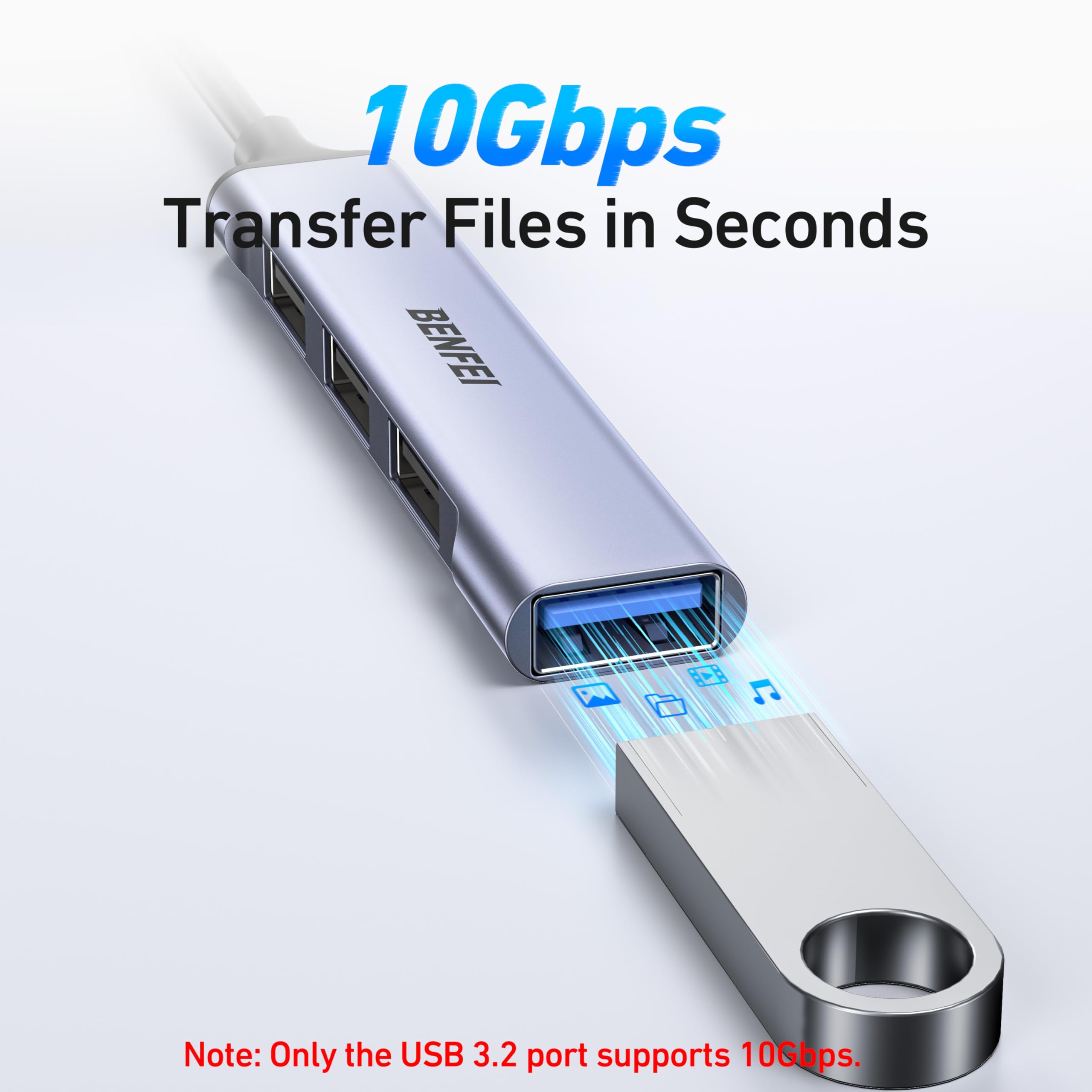 BENFEI Hub USB 4 Ports 10Gbps USB 3.2 USB 2.0 pour Ordinateur Portable PC