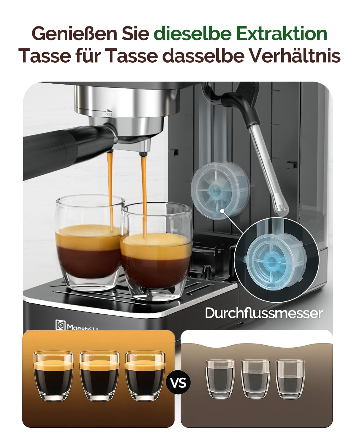 Maestri House Espressomaschine 20 Bar ULKA Pumpe, Kaffeemaschine mit Milchaufschäumer und Mengenanzeige, Edelstahl Kompaktmaschine für Cappuccino & Latte Macchiato, Schwarz
