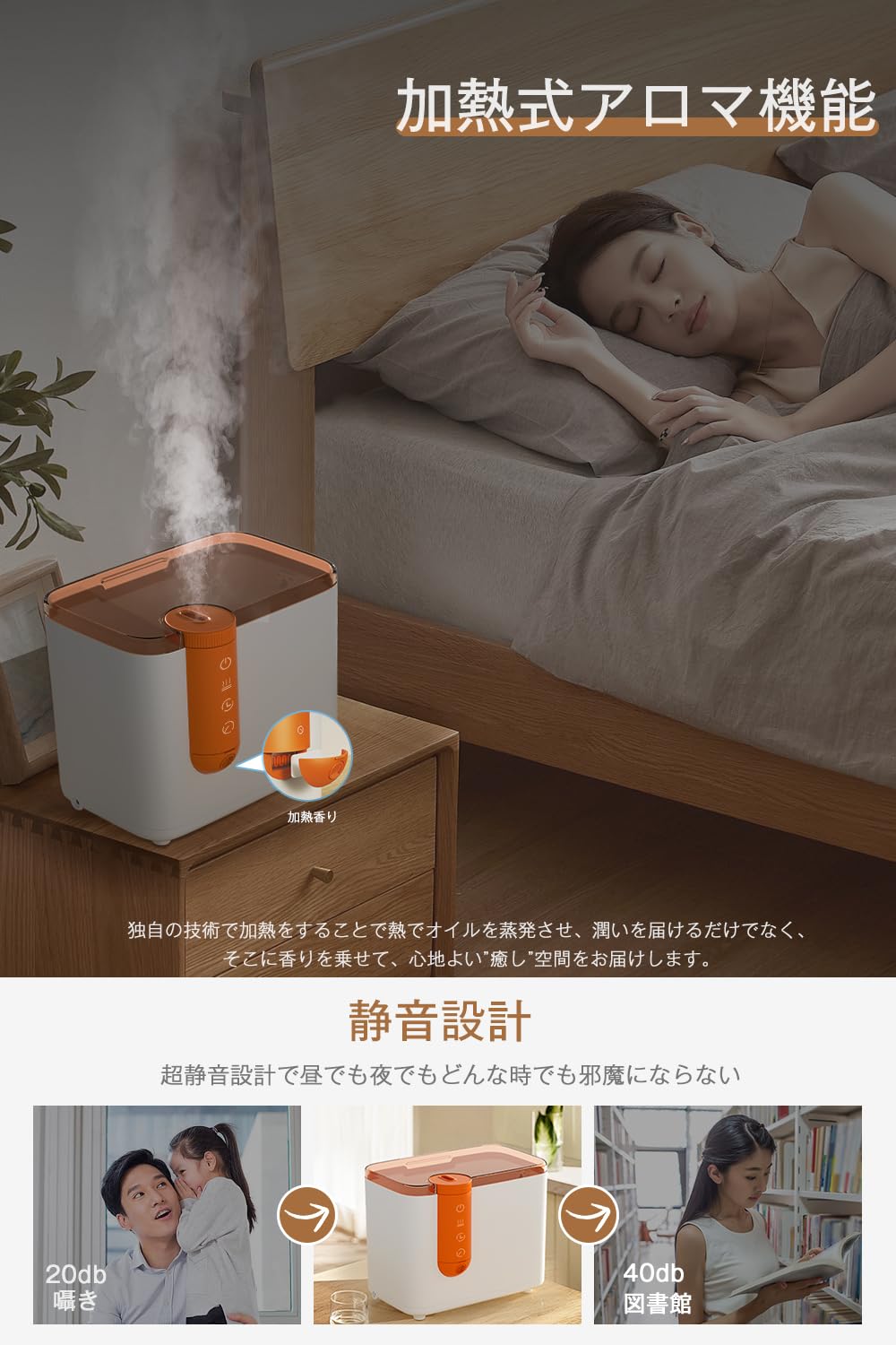 Amazon.co.jp: Suke 加湿器 卓上 ハイブリッド加湿器 次亜塩素酸