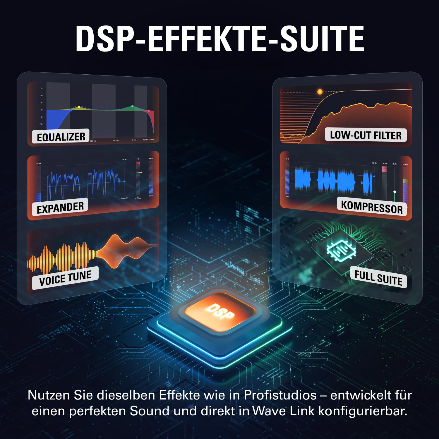 Elgato Wave XLR MK.2 - USB-Audio-Interface und DSP-Mixer für XLR-Mikrofone, 80dB Gain, Onboard-Effekte, LED-Feedback, Touch Mute, funktioniert mit Stream Deck, PC & Mac