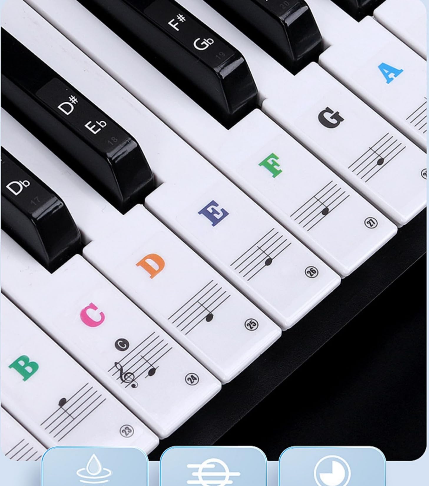 BEIIRLLA Piano Key Stickers for Beginners kids,88/61/54/49/37 Key Bold Large Letter Piano Stickers ?Piano Keyboard Letters for Beginners?Kids Piano Key Stickers Rainbow Colors