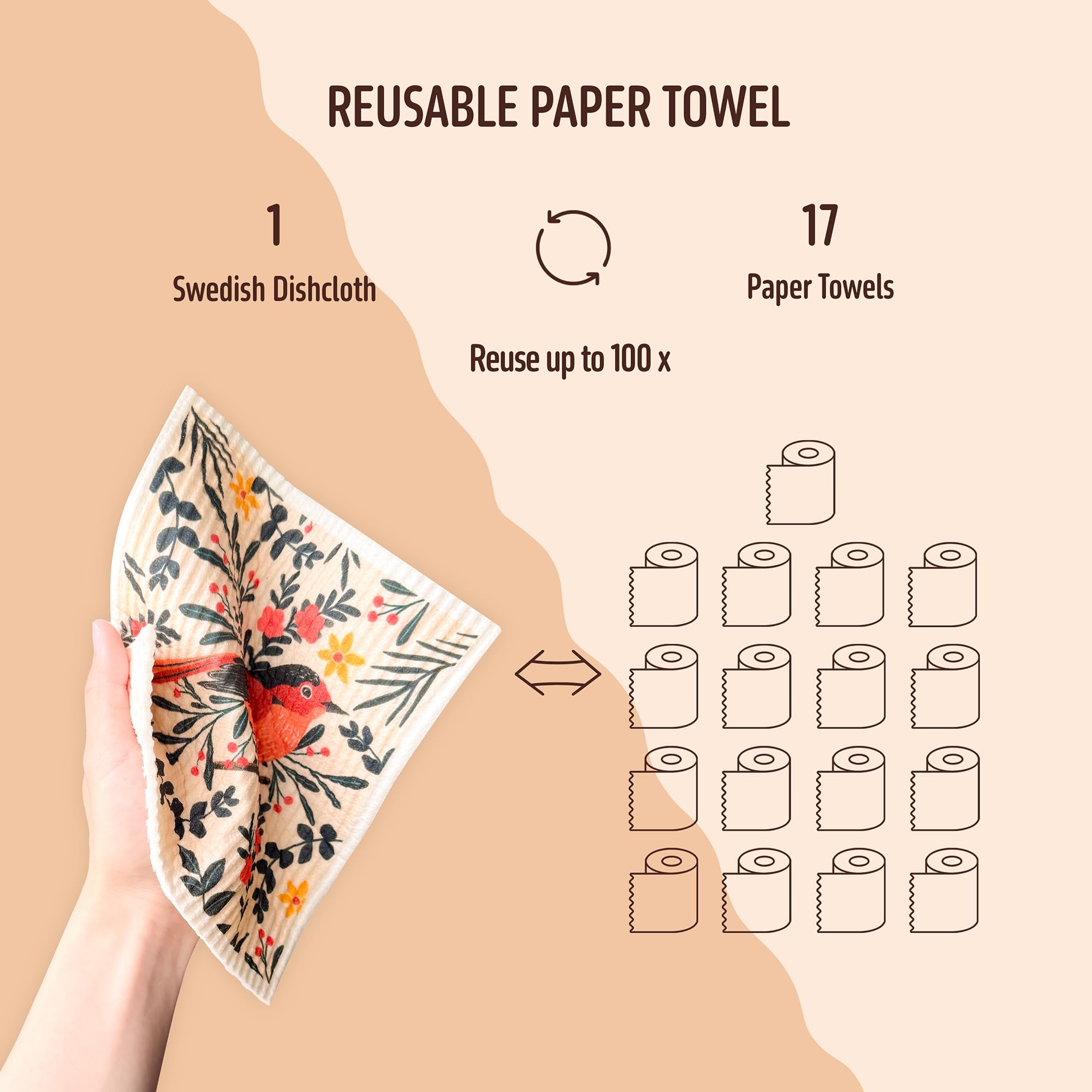Paños de cocina suecos para cocina, paquete de 8 toallas de papel reutilizables, lavables, súper absorbentes, trapos de limpieza sin olor, biodegradables, de secado rápido, aptos para