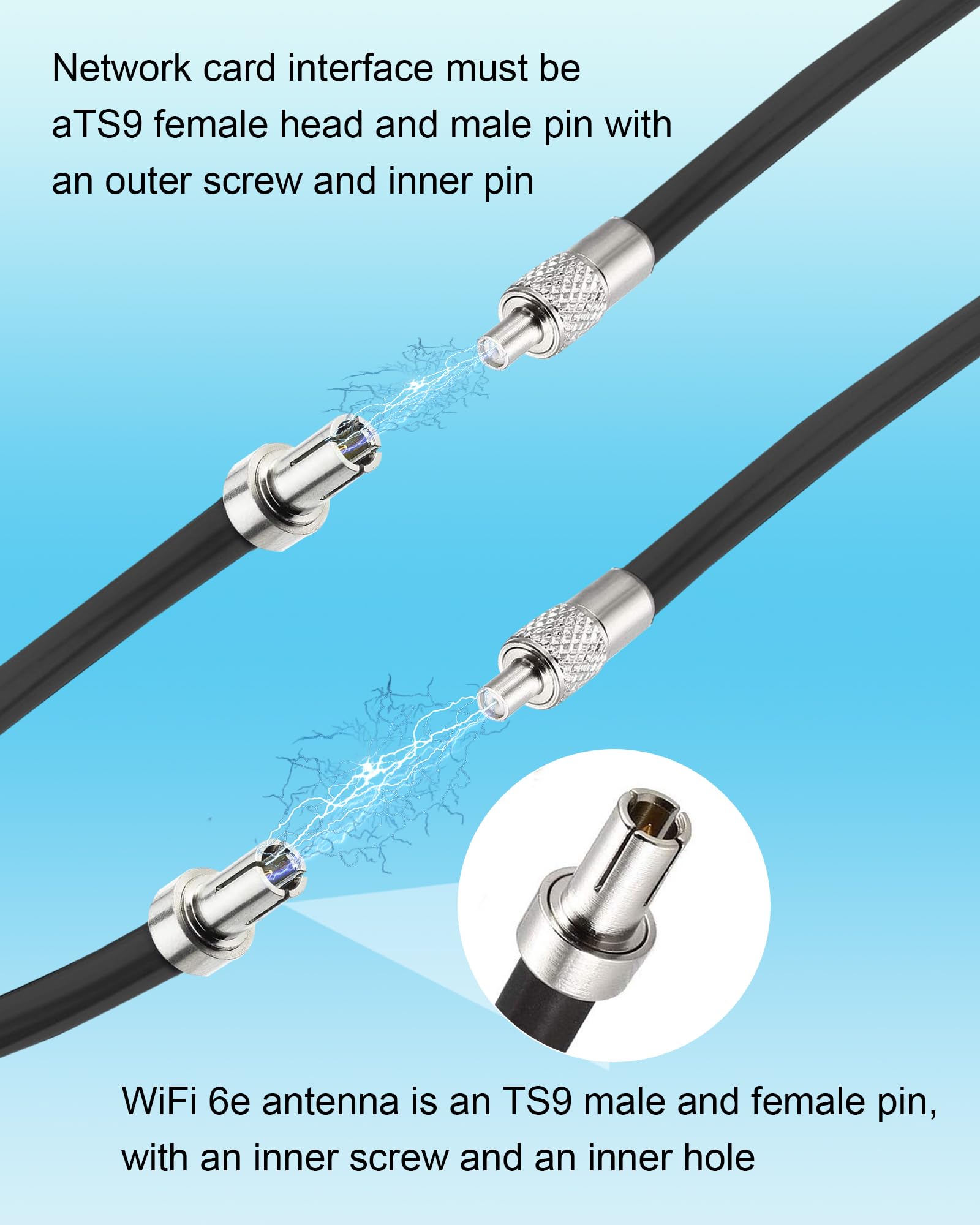 12dBi Tri-Band WiFi Antenna with TS9 Connector - Enhanced 2.4GHz, 5GHz, and 5.8GHz Signal Boosting - Includes 6FT Extension Cable & Magnetic Base - Compatible with Nighthawk M6