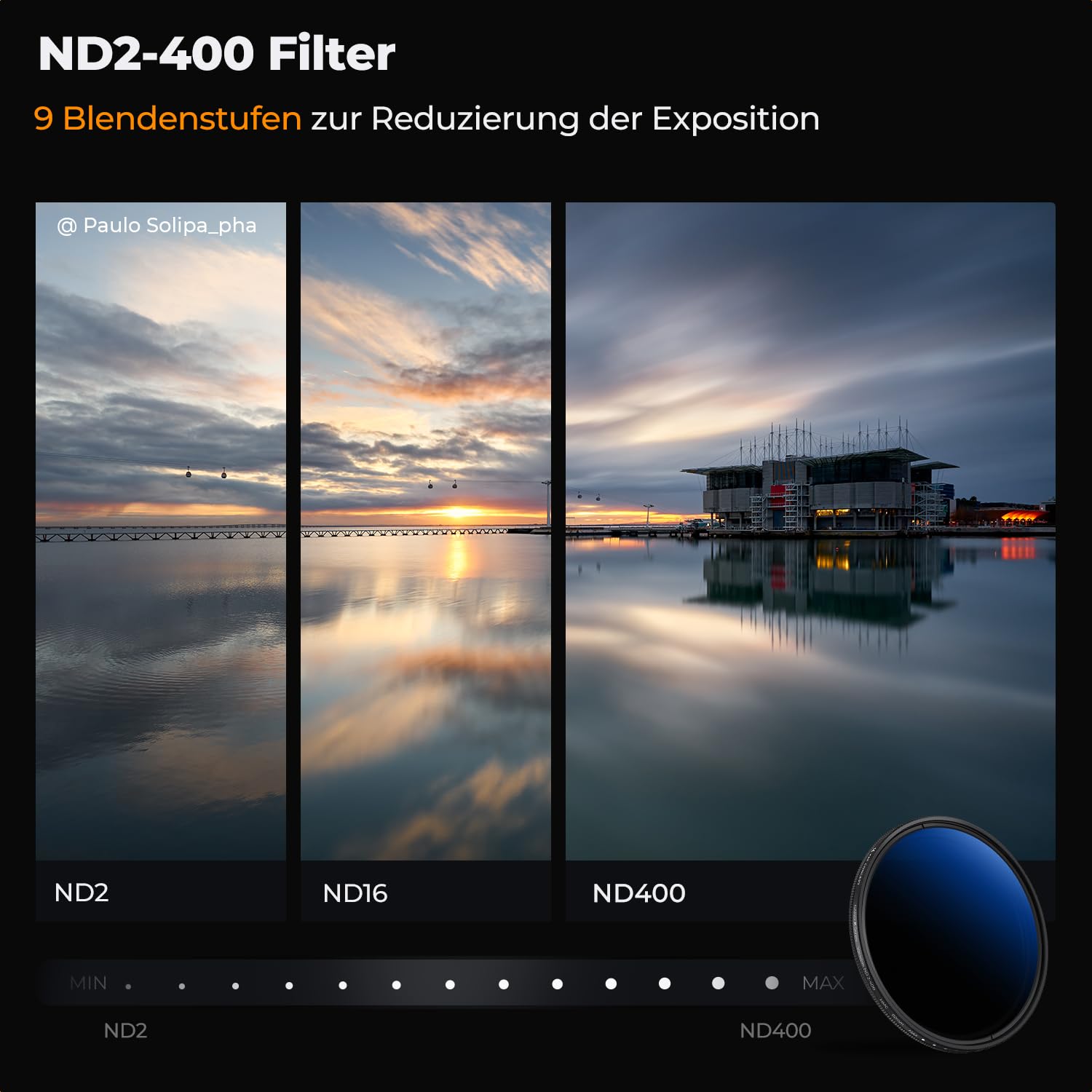 K&F CONCEPT Filtersets 62mm Variabler ND2-400 Filter(1-9 Blendenstufen)+ Polfilter (CPL)+UV Filter（Nano Klear-Serie）