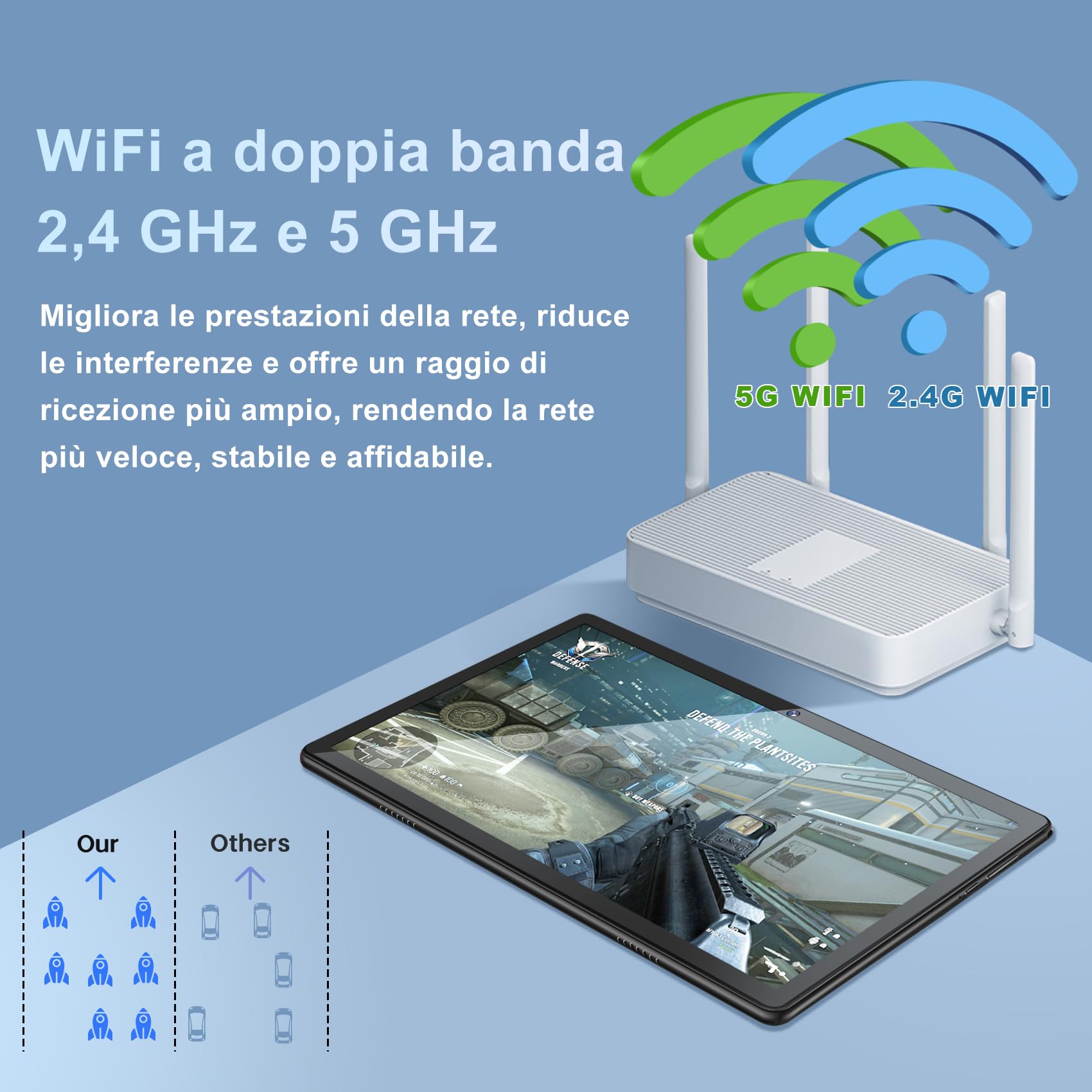 DMOAO Tablet 10 Pollici Android 12 con 5G Wi-Fi, HD Tablet con 8 GB RAM + 64 GB ROM (Espandibile fino a 1 TB), GPS, 8 Cores 2.0 GHz, Bluetooth 5.0, 1280 * 800 IPS, USB-C, 6000 mAh, Nero