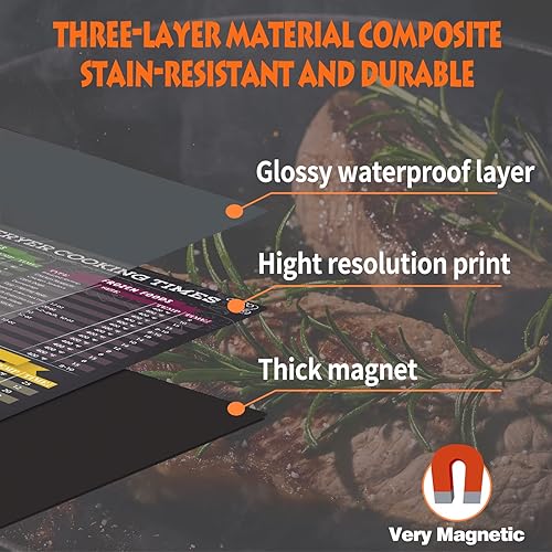 Miniatura 2 de Guía de ahumador de carne, imán de temperatura de carne, tabla de temperatura de carne, accesorios para ahumadores de parrilla, accesorios para