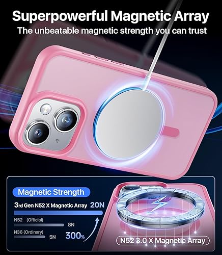 Miniatura 9 de CAHEJILU Funda magnética para iPhone 13 y iPhone 14 compatible con MagSafe, probada en caídas de grado militar de 10 pies, funda protectora a prueba