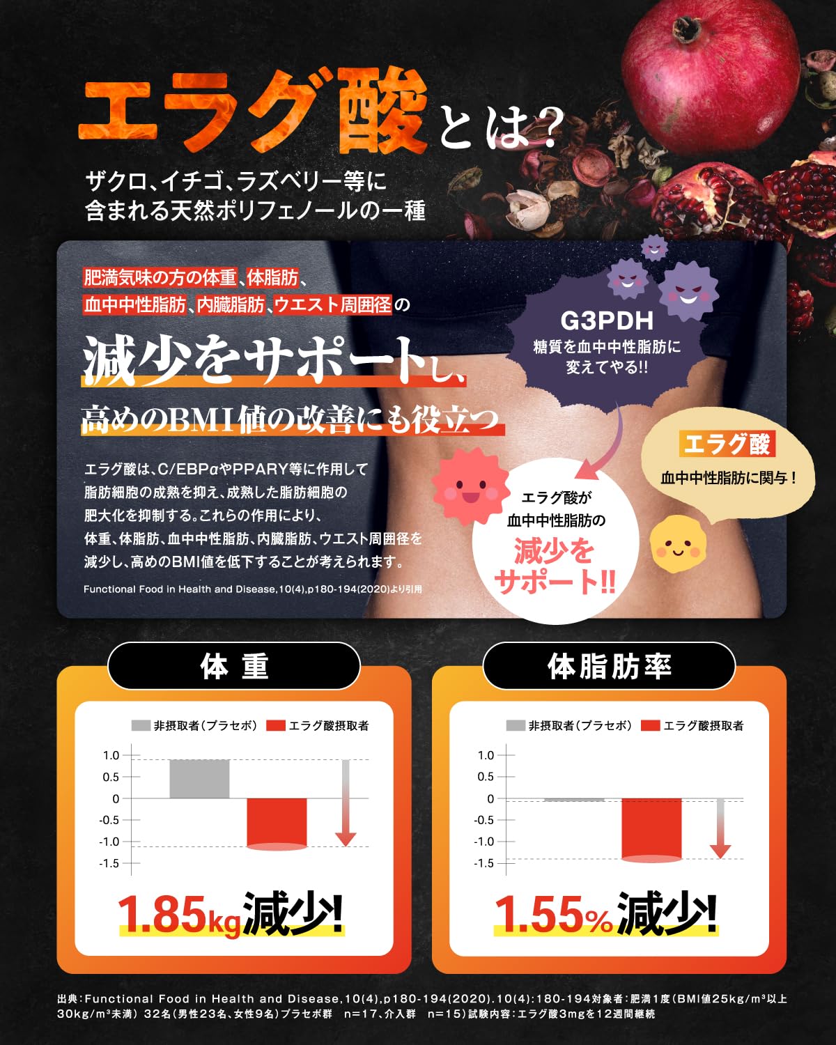 【新品未使用】キロロスプレミアム　ダイエット　サプリ　脂肪燃焼 Amazon | カロバーンEX 30日分 ダイエット サプリ 肥満気味の方の体重