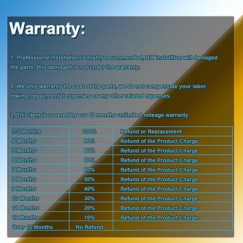 Miniatura 9 de Ensun Sensor de velocidad de rueda ABS para BMW 3 E46 325i 330i M3 Z4 E85 delantero trasero izquierdo derecho # 34526752681 34526752682 34526752683