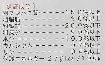 プレミアム　ラビットフード　お値下げしました マルカン ザ・プレミアム プレミアムラビットフード シニア