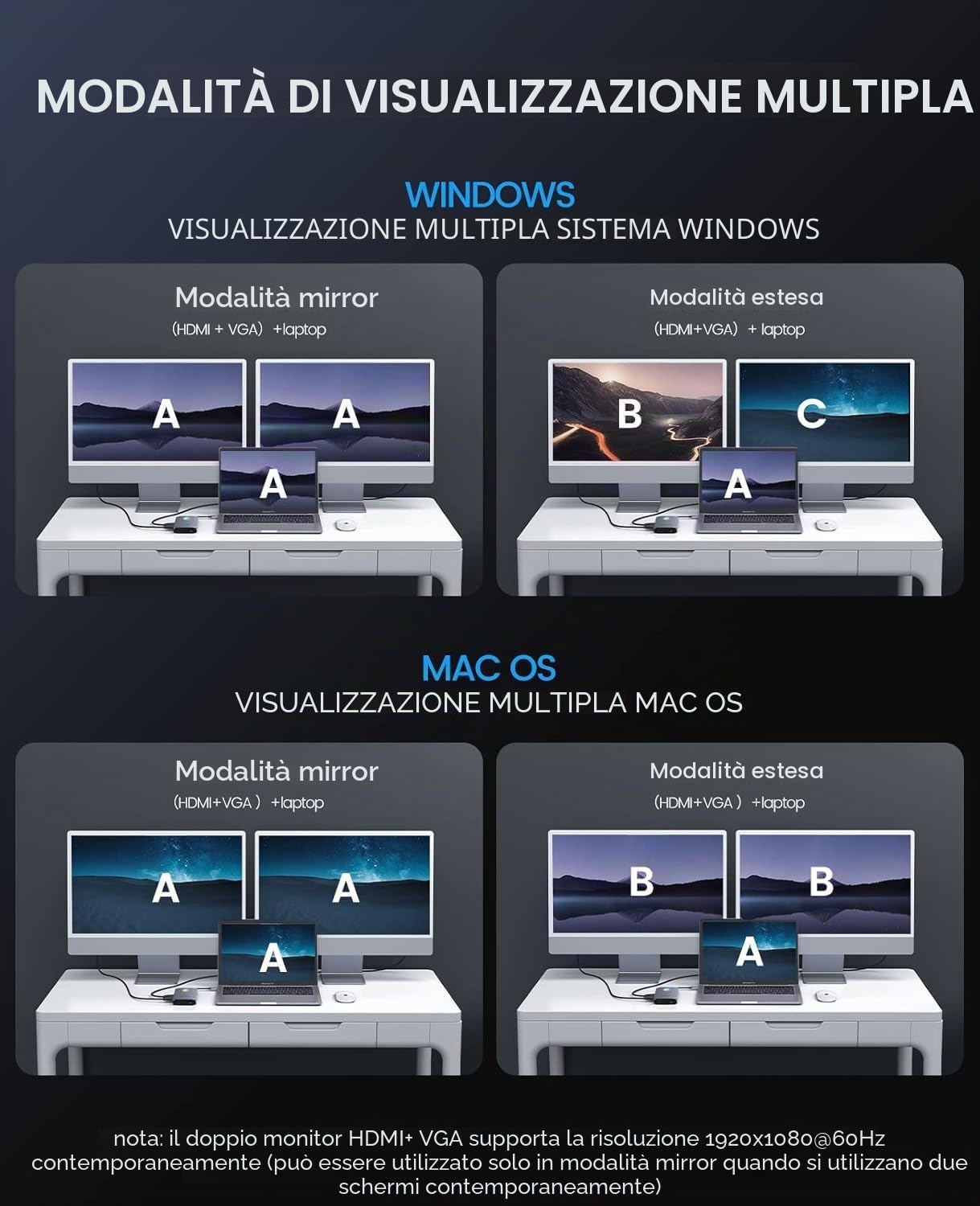 Docking station USB HUB, ORICO 12 in 1 RGB USB C, adattatore 4K HDMI, 100W Power Delivery, 1 Gbps Ethernet, 4 porte dati USB 3.0, SD e TF 3.0, 1080P VGA, audio 3.5 mm, 14 tipi di illuminazione RGB