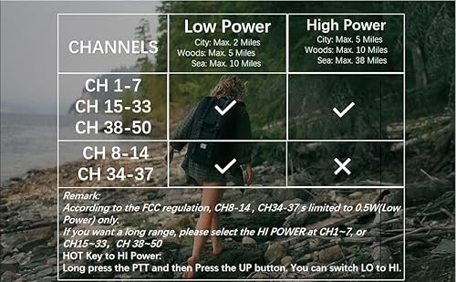 Miniatura 7 de Walkie Talkies de largo alcance para adultos, radios bidireccionales de mano, radio de emergencia de 2 vías, Walky Talky,