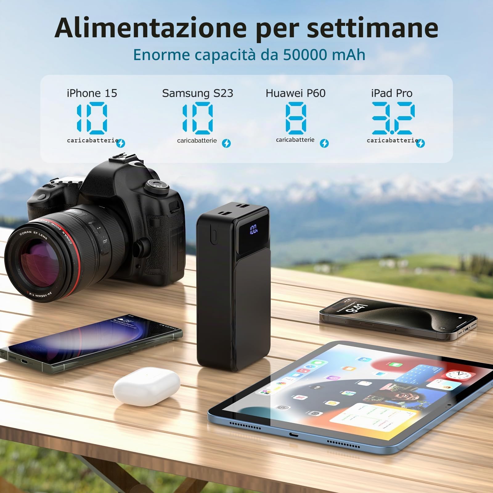 Powerbank 50000 mAh 22,5 W Ricarica Rapida Power Bank Portatile USB-C con 4 Uscite & 2 Ingressi Display LED Grande Capacità Batteria Esterna per iPhone, Samsung, iPad ecc.