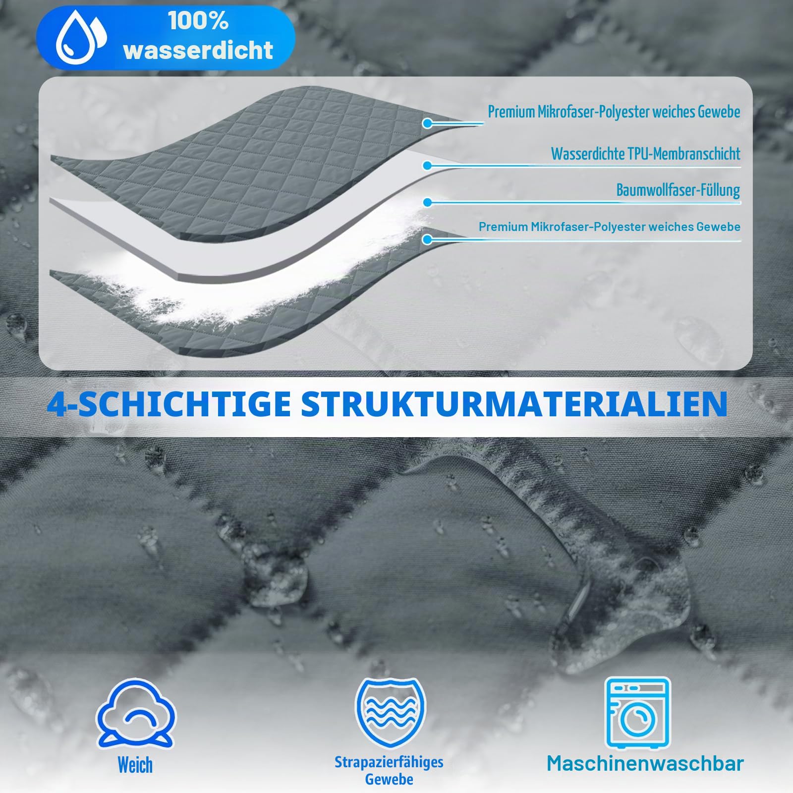 Wasserdicht Couch Überzug L Form 3 Sitzer, Rechts/Links Reversibel Couch Überzug Ecksofa, rutschfest Couchbezug L Form Mit Armlehne, Universal, Waschbar, Für Hund Katze, Dunkelgrau