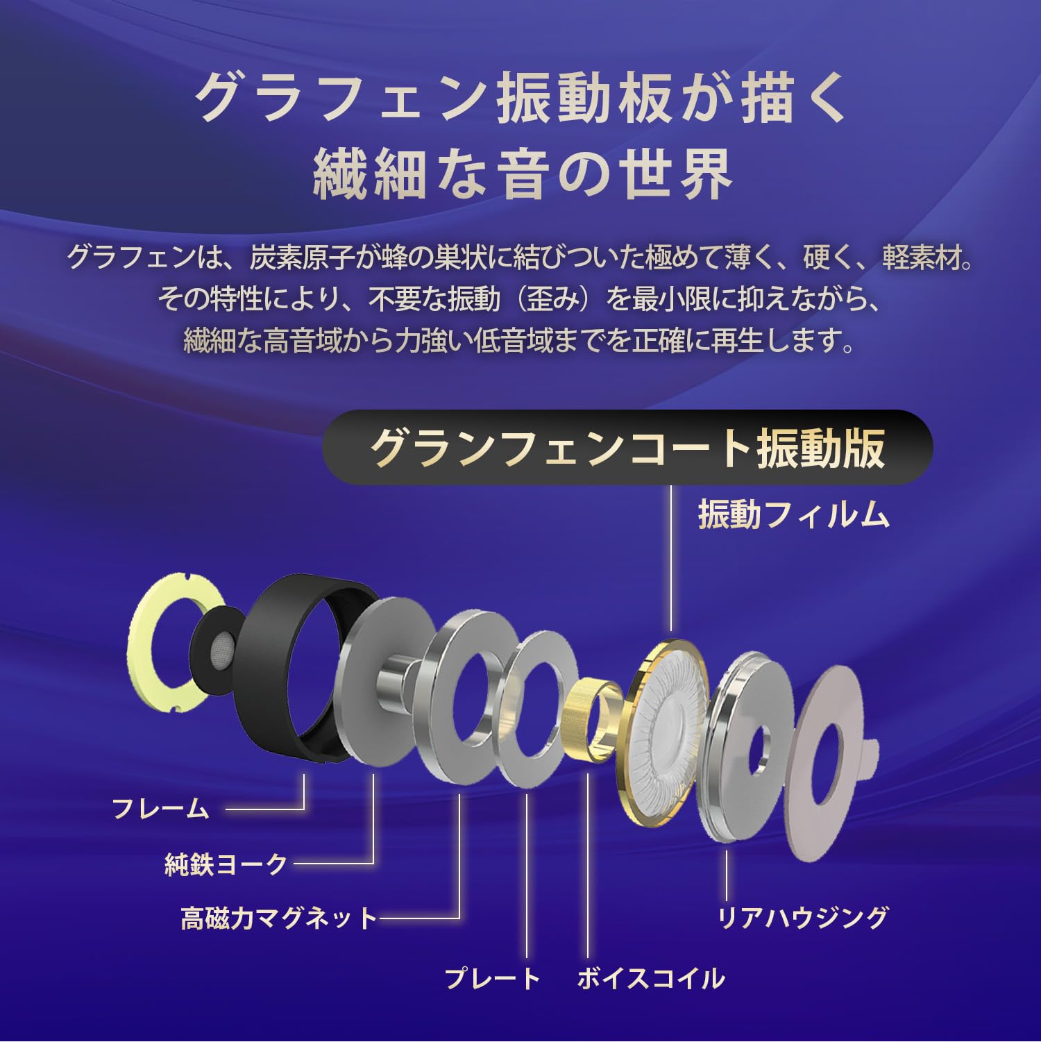 Hi-Unit 有線イヤホン グラフェンコーティング Amazon.co.jp: Hi-Unit（ハイユニット）Type-C 有線イヤホン
