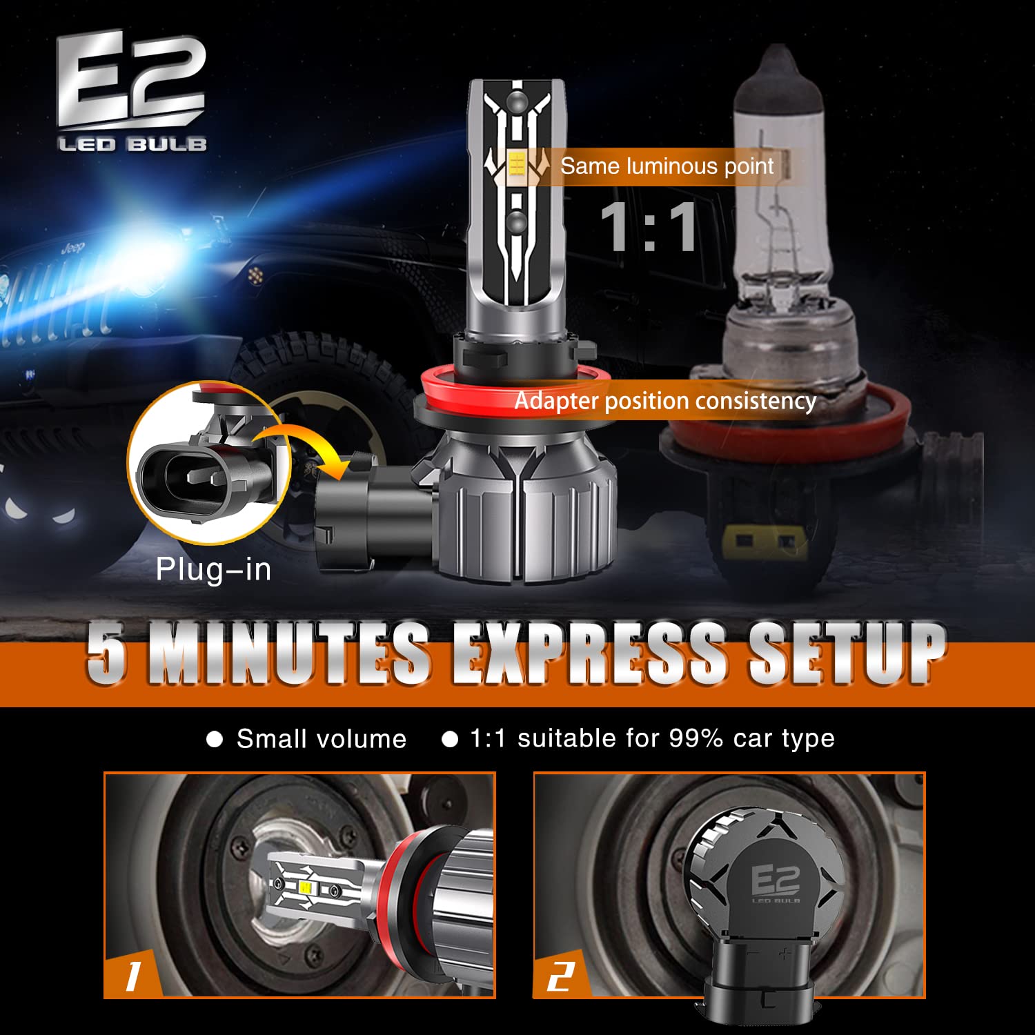 Car Passion Kit Fari Led CANBUS Anabbaglianti + Luci Diurne DRL Compatibili con Dacia Duster 2013-2018 6000K 10000 Lumen Lampadine Luci Bianco Ghiaccio H7 + T20 (W21/5W) (Kit Premium)