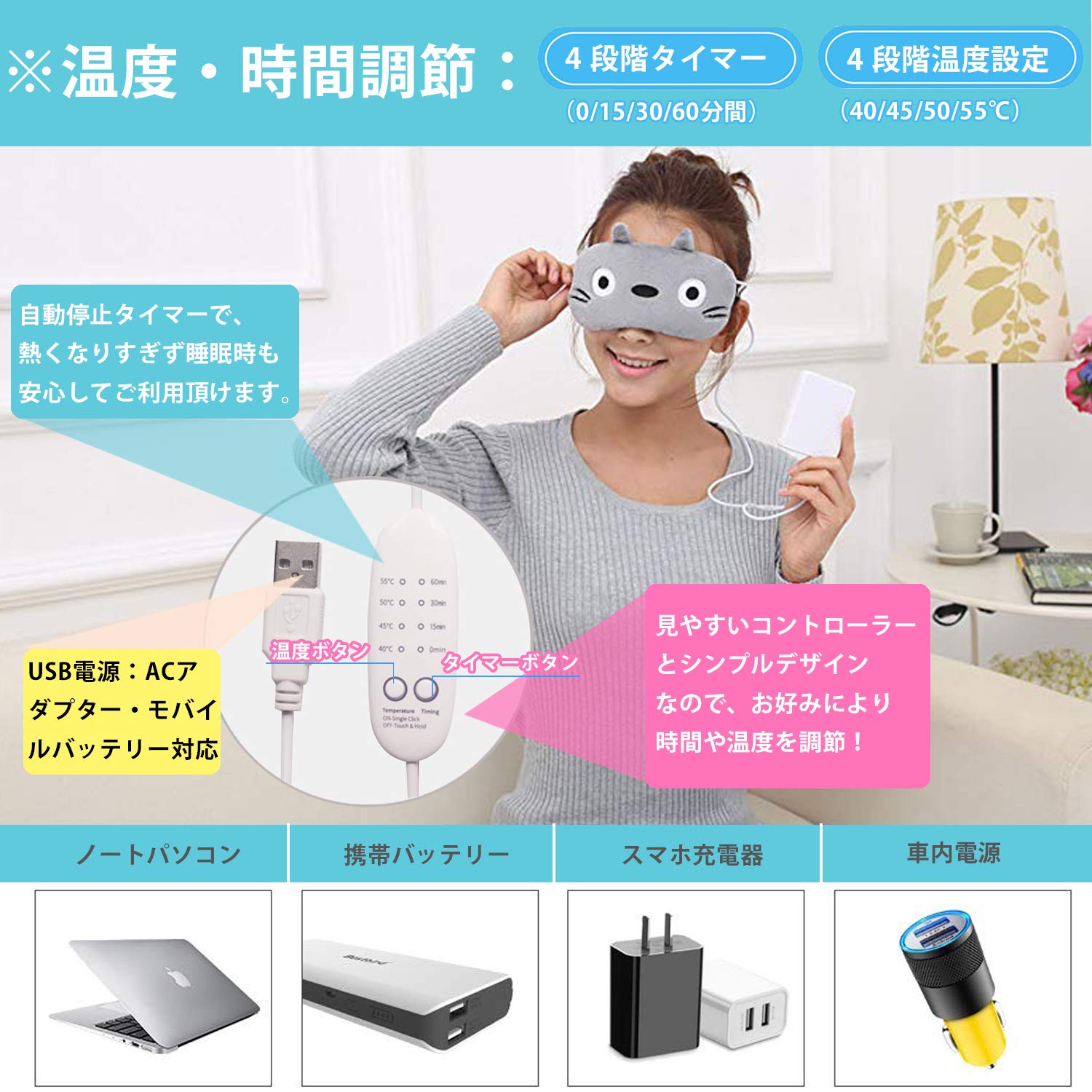 Amazon.co.jp: SONICER ホットアイマスク 蒸気 USB 電熱式 安眠目元