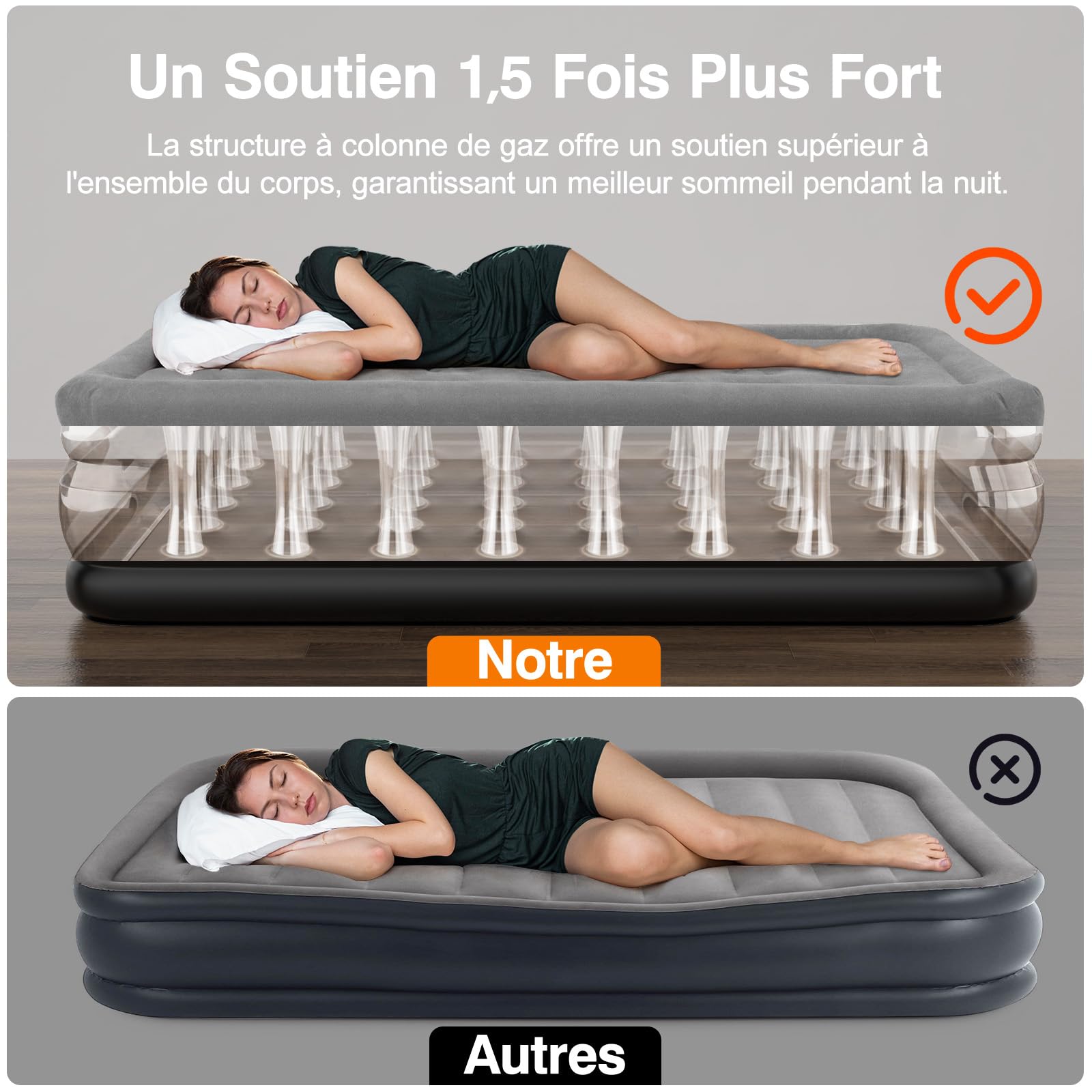 Lewondr Matelas Gonflable 2 Personnes, 203x152x46CM, Gris | Pompe Intégrée, Gonflage Rapide en 3 Minutes, Pour Camping Maison Invités Voyages, 300kg MAX