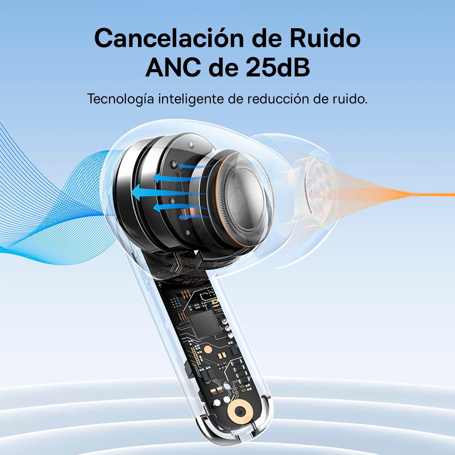 Diagram illustrating Active Noise Cancellation technology in an earbud.
