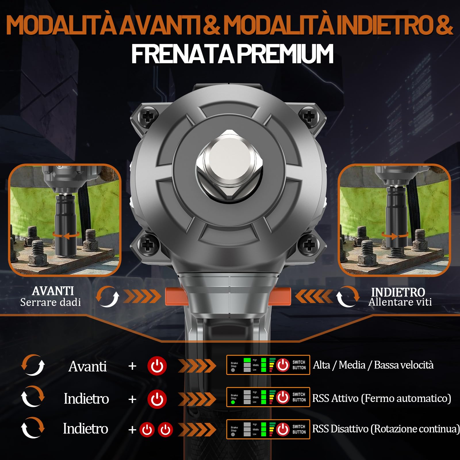 Avvitatore a Impulsi Brushless 1000 Nm, 21V Avvitatore a Percussione con 2 Batterie 4.0Ah, Avvitatore ad Impulsi 2800 RPM con 6 Bussole e Caricatore Rapido e Luci a LED per Auto e Casa