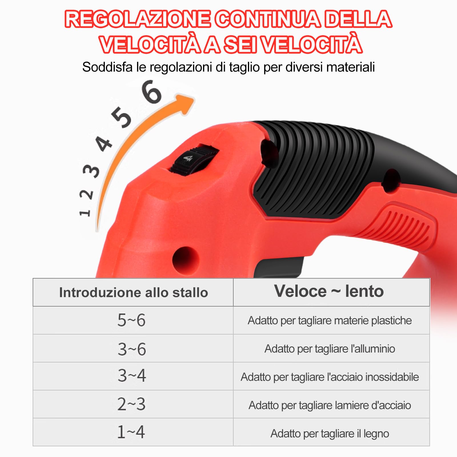 Seghetto alternativo elettrico, 710 W, 2800 SPM, 6 marce, regolabile, con taglio obliquo di ±45°, con righello di guida e 15 lame per legno, metallo e plastica