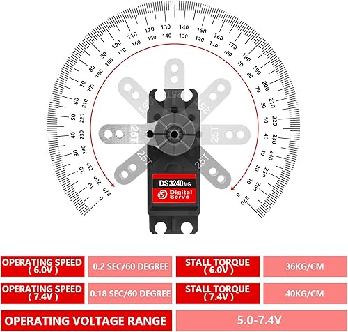 Miniatura 4 de Hobby Fans Servo digital a control remoto, servo de engranaje de metal impermeable de 88.2 lbs con 2 bocinas servo 25T para 112 110 18 RC Car RC