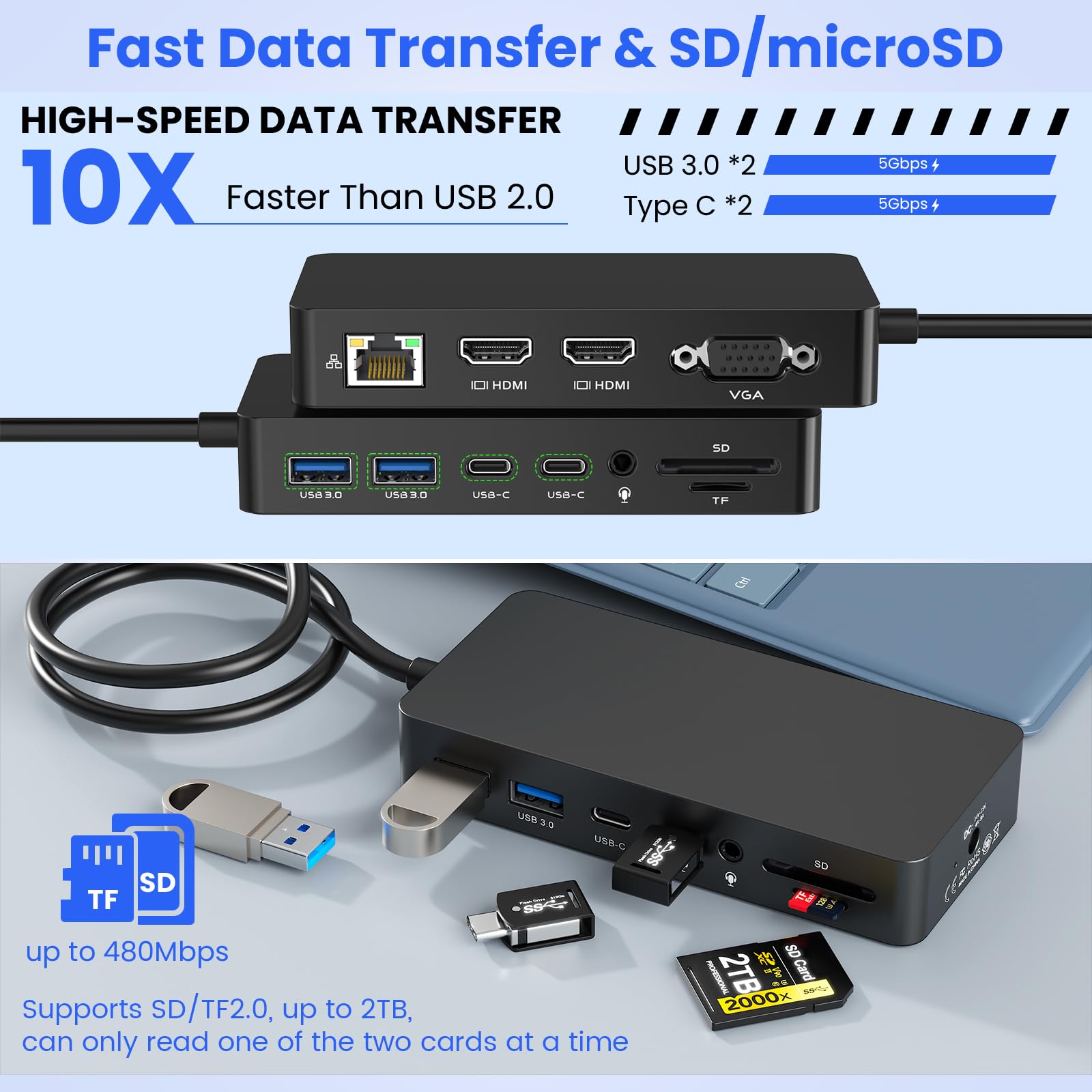 Amazon.co.jp: Surface ドッキングステーション デュアル4K HDMI + VGA