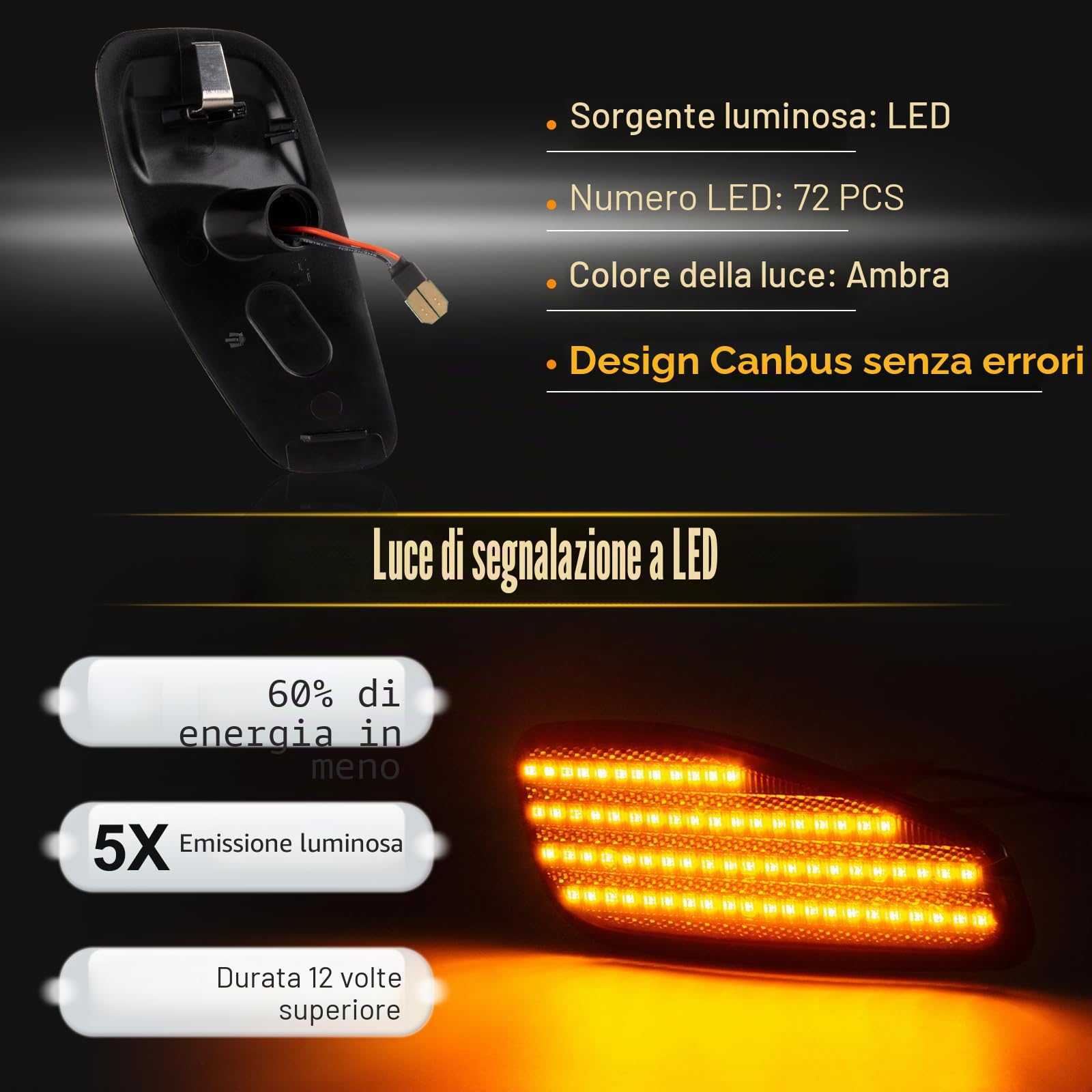 Frecce Laterale Dinamico a LED per Renegade 2015-2017, Indicatori di Direzione Laterale a LED Canbus Nero, 2 Pezzi