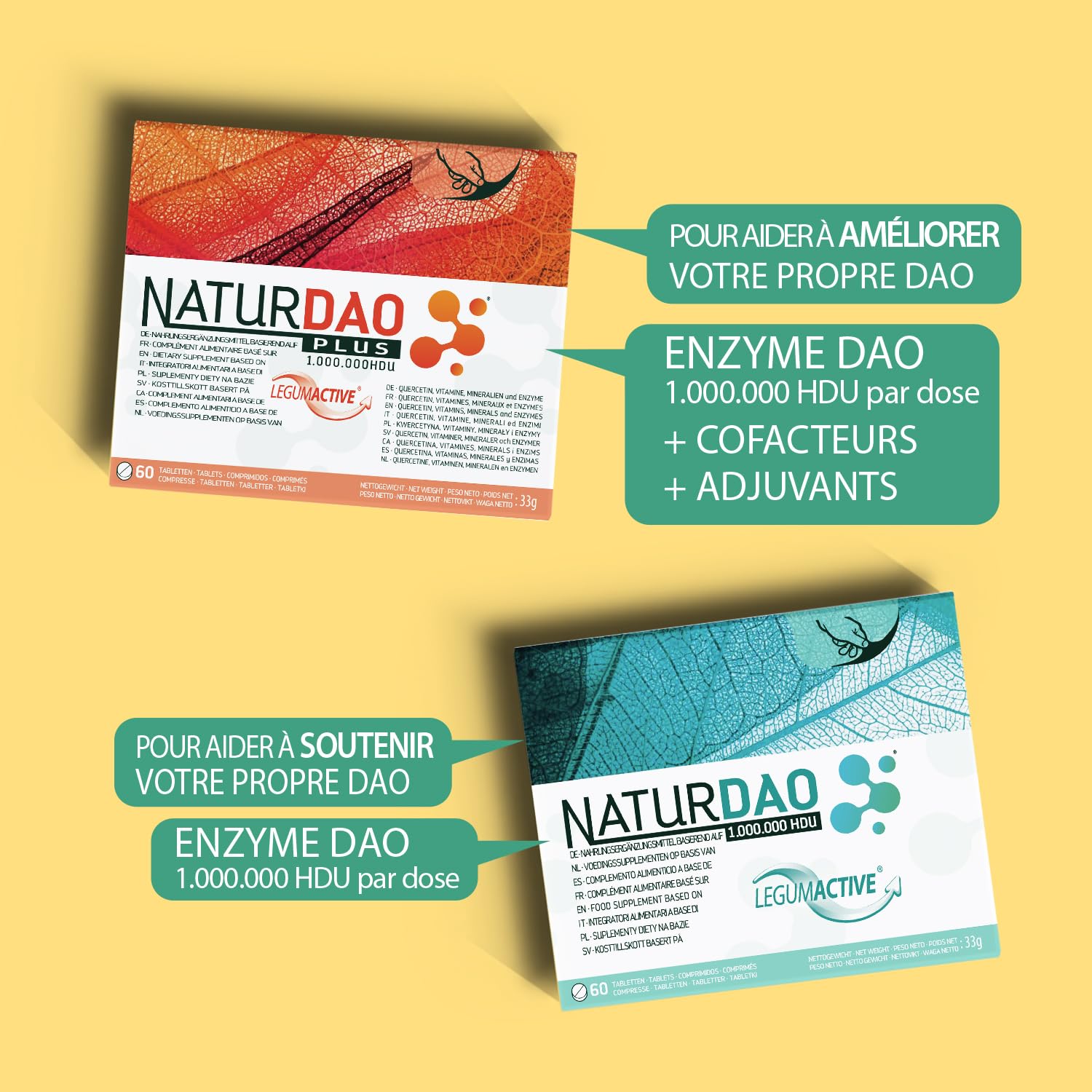 PLUS® Enzyme DAO 3.000.000 HDU par jour 8 cofacteurs quercétine catalase vitamines cuivre zinc