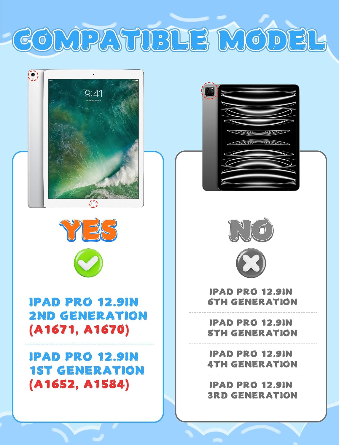 Kids Case for iPad Pro 12.9 2017(2nd Gen)/2015(1st Gen) with Pencil Holder and Handle Stand, EVA Rugged Cover Compatible with iPad Pro 12.9-inch for Child Boys Girls Toddlers(Blue)