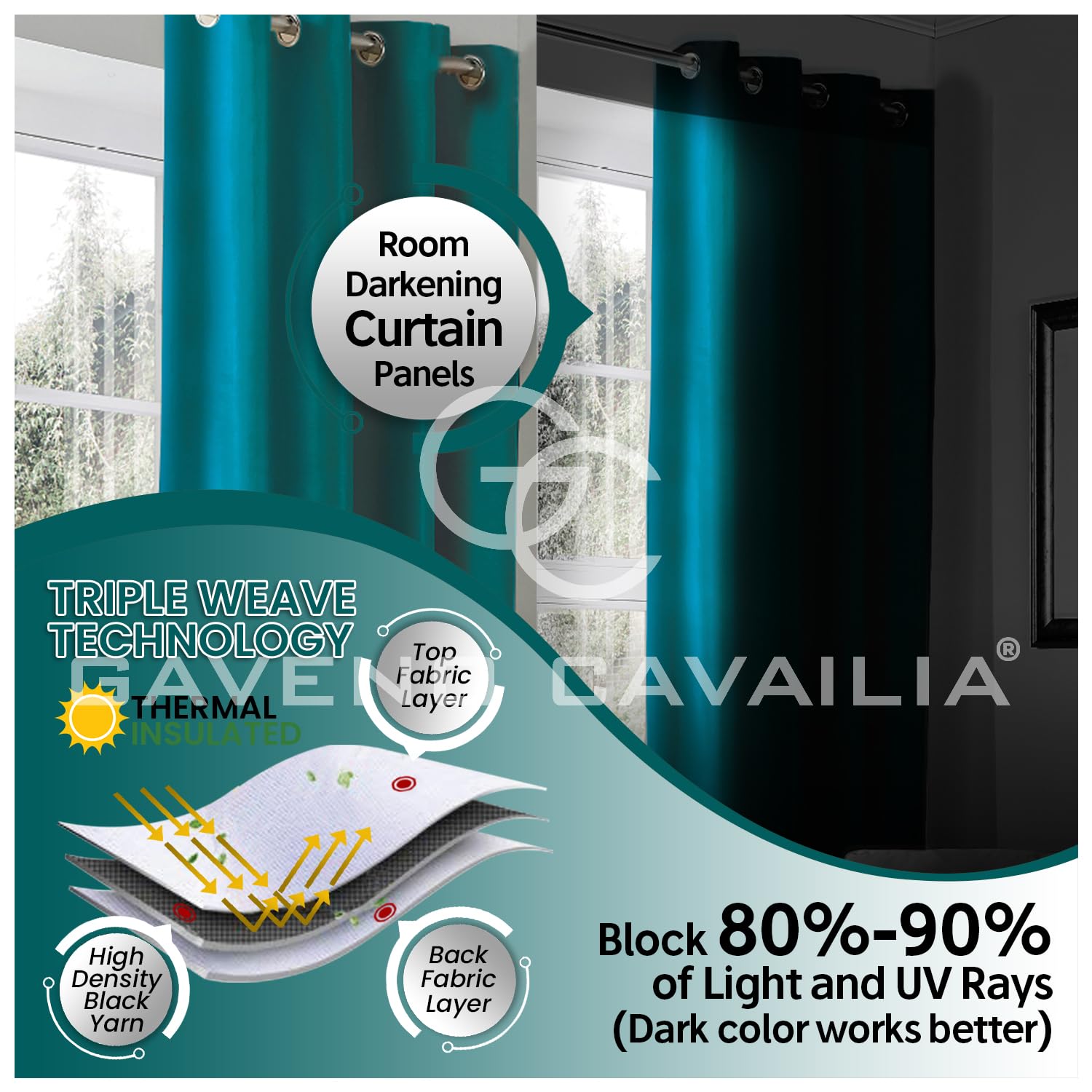 GC GAVENO CAVAILIA Eyelet Top Blackout Curtains Large Door Thermal Insulated Panels For Bedroom/Living Room, Dark Teal, 66X90 Inch - Image 2