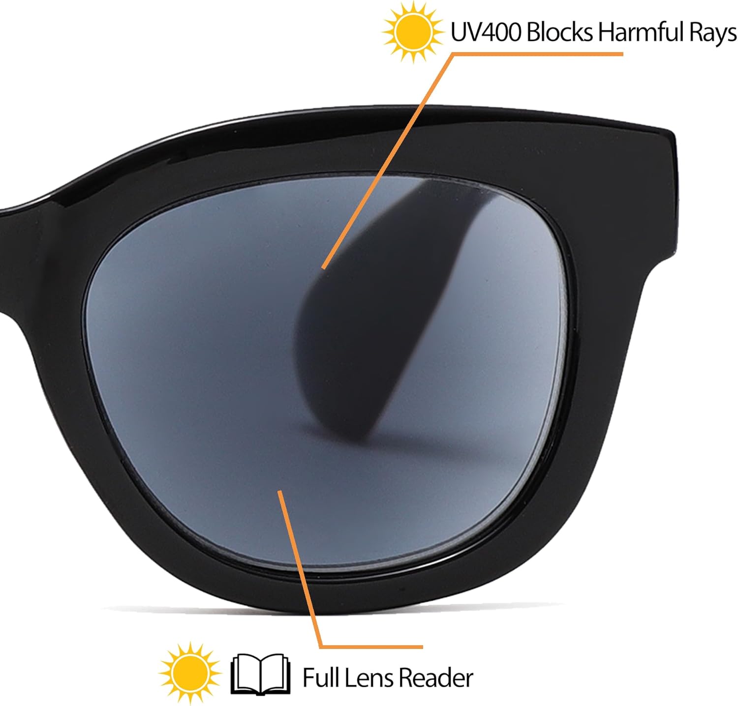 3 Pack Reader Sunglasses Women with UV400 Protection Classic retro style frames for outdoor reading - Image 3