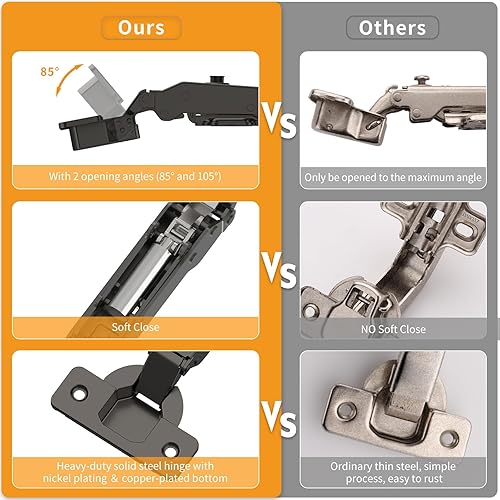 Miniatura 5 de 10 bisagras de cierre suave superpuestas de 34 pulgadas, placa de clip, 105 grados, hidráulica silenciosa, bisagra oculta europea sin marco negro